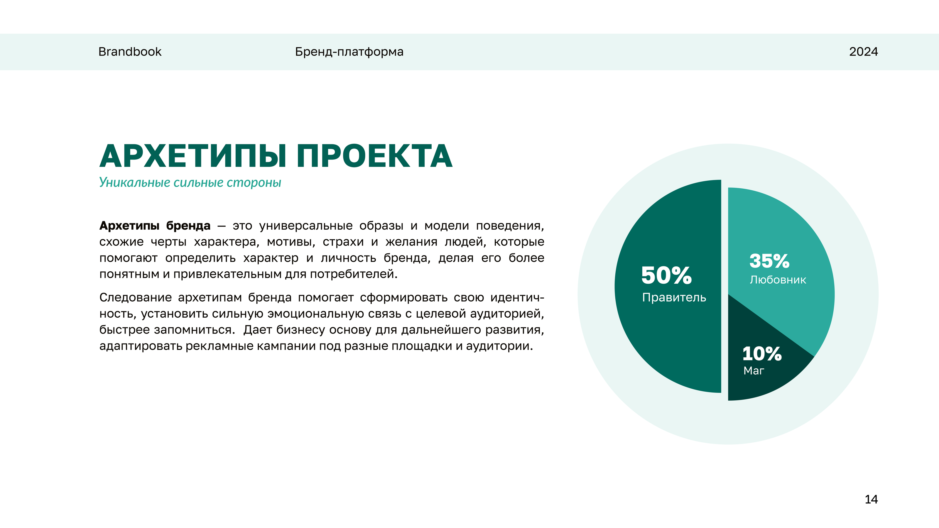 Брендинг для отеля — Изображение №16 — Брендинг, Графика на Dprofile