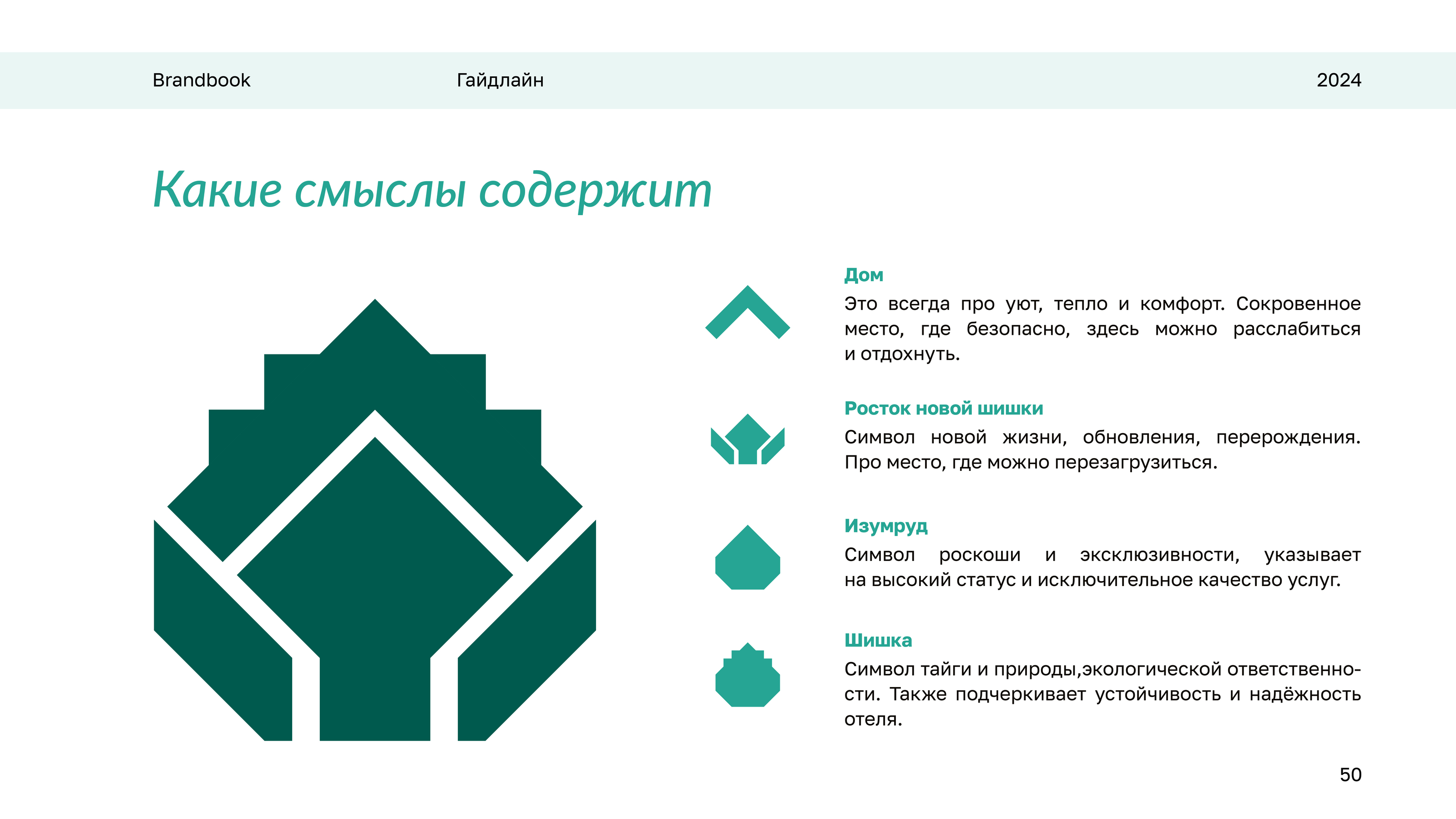 Брендинг для отеля — Изображение №52 — Брендинг, Графика на Dprofile