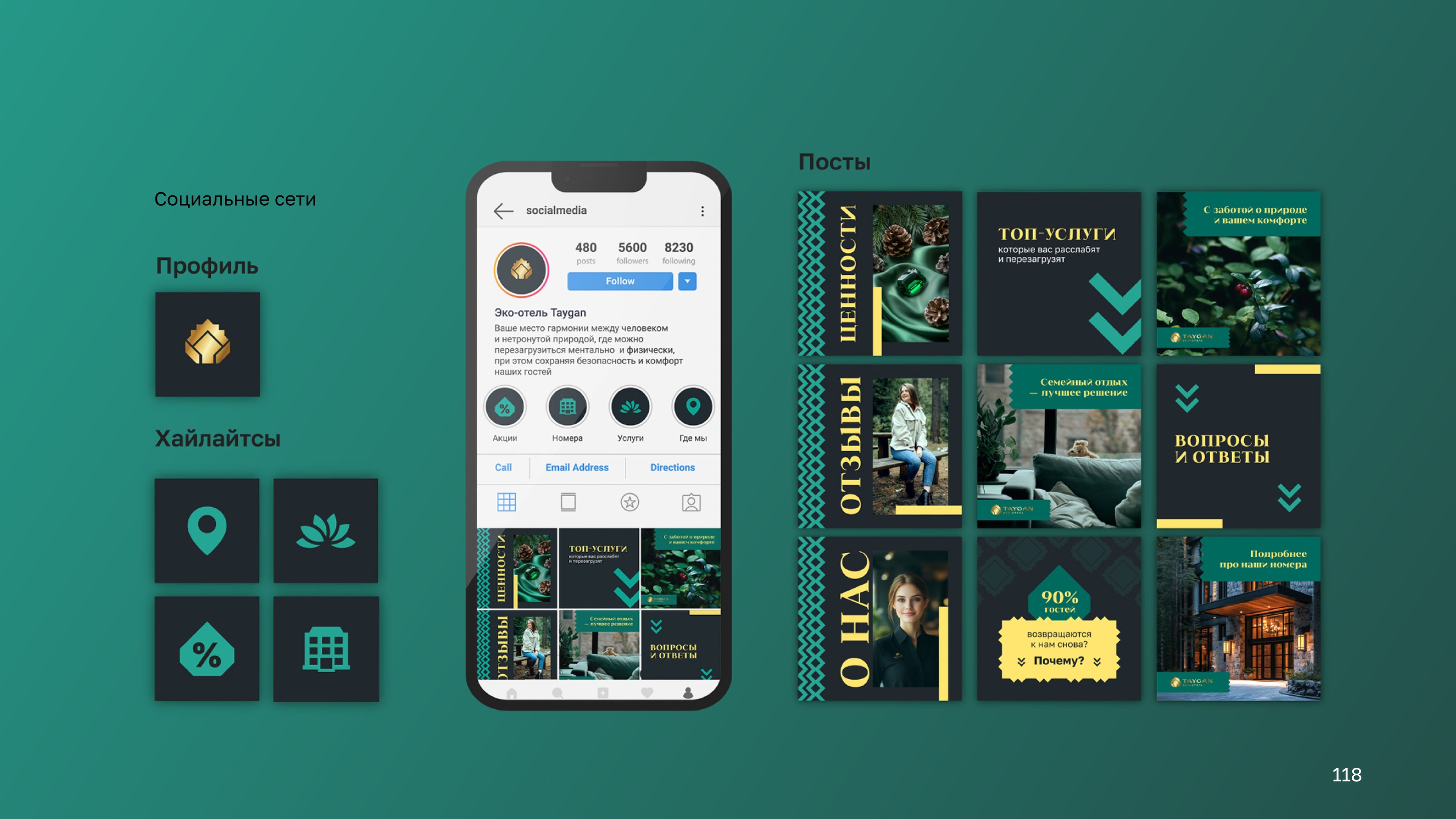 Брендинг для отеля — Изображение №102 — Брендинг, Графика на Dprofile
