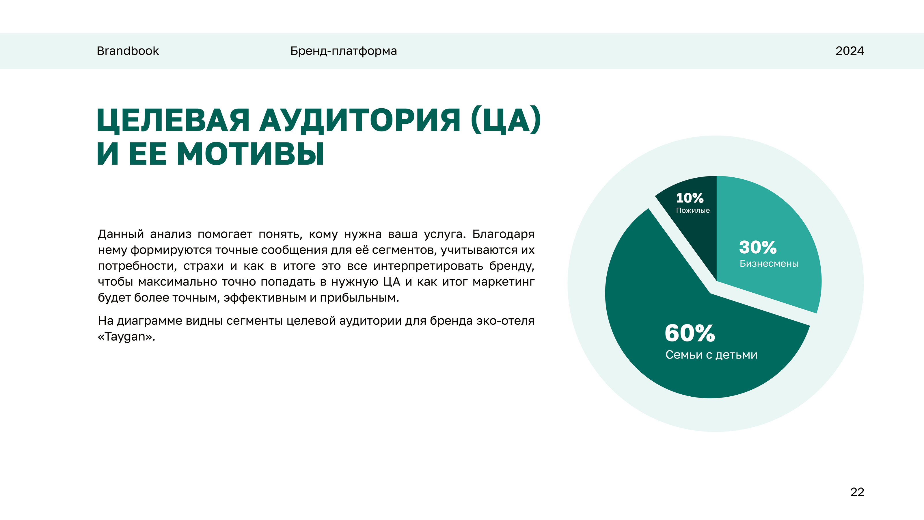 Брендинг для отеля — Изображение №25 — Брендинг, Графика на Dprofile