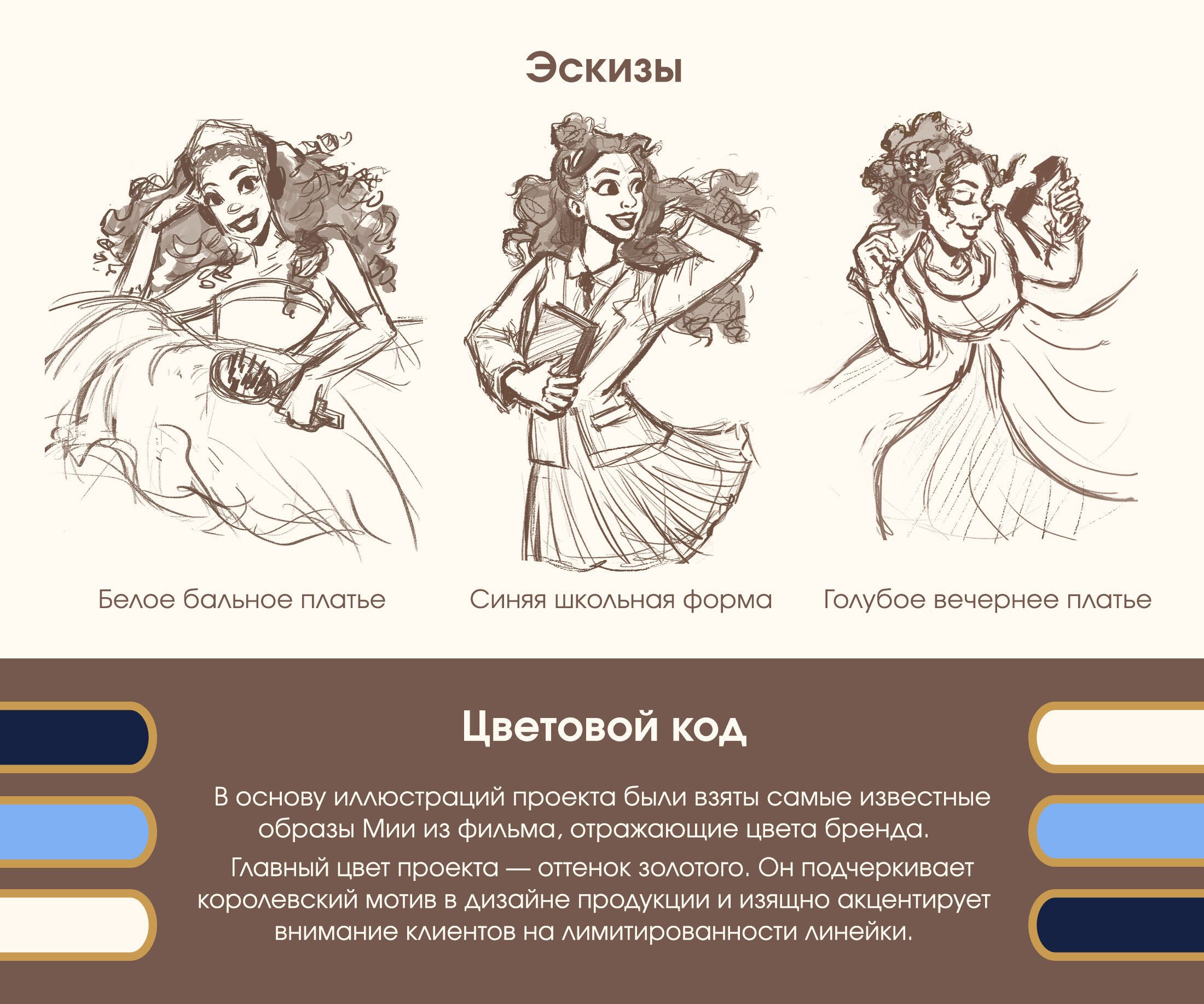 Иллюстрации для бренда "Кудри" — Изображение №3 — Брендинг, Иллюстрация на Dprofile