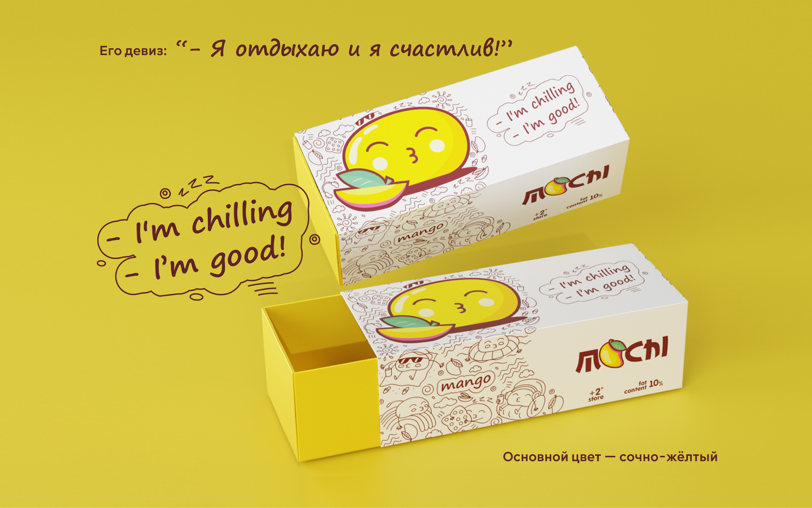 Mochi dessert packaging design - Дизайн упаковки моти — Изображение №8 — Брендинг, Иллюстрация на Dprofile