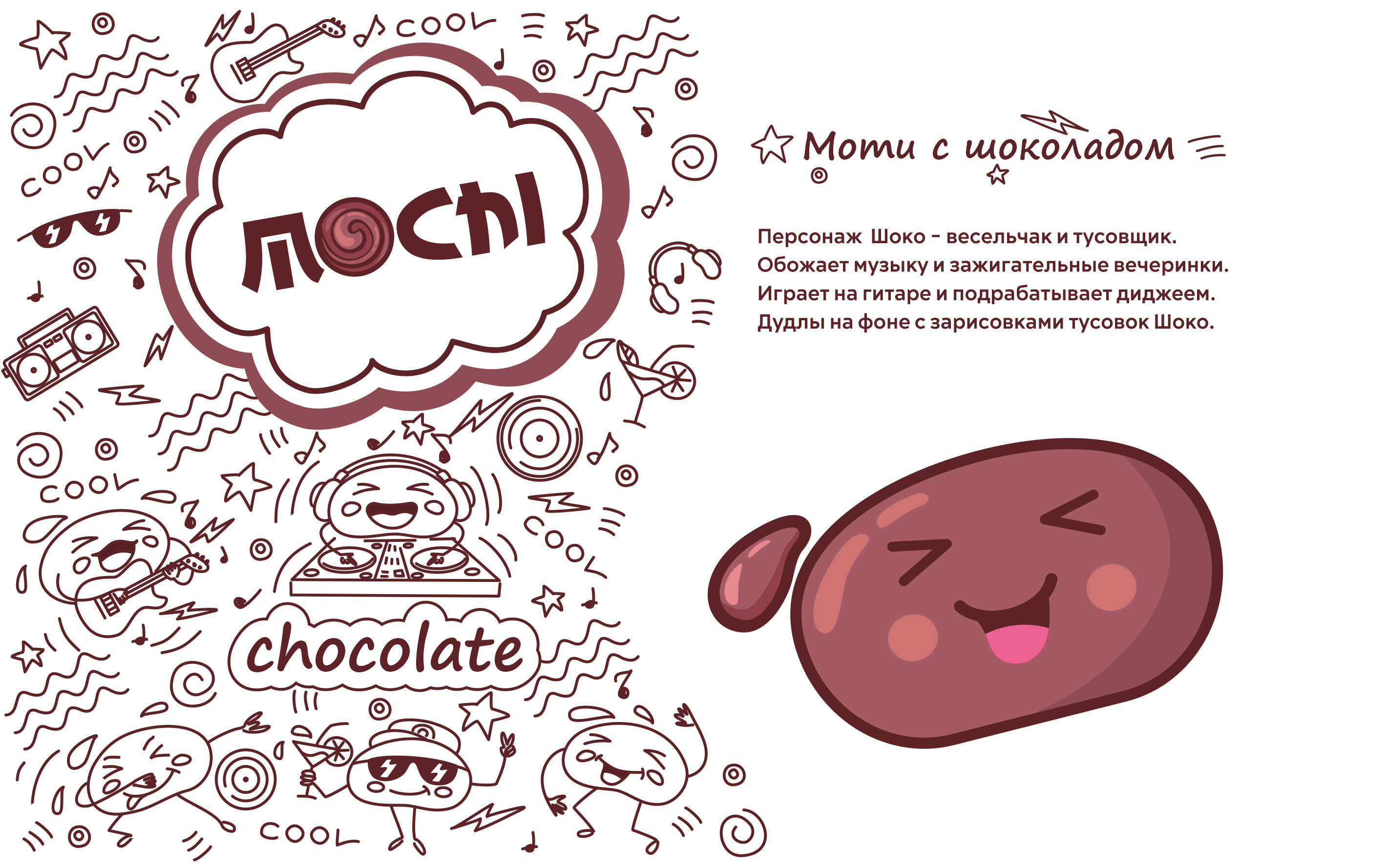 Mochi dessert packaging design - Дизайн упаковки моти — Изображение №5 — Брендинг, Иллюстрация на Dprofile