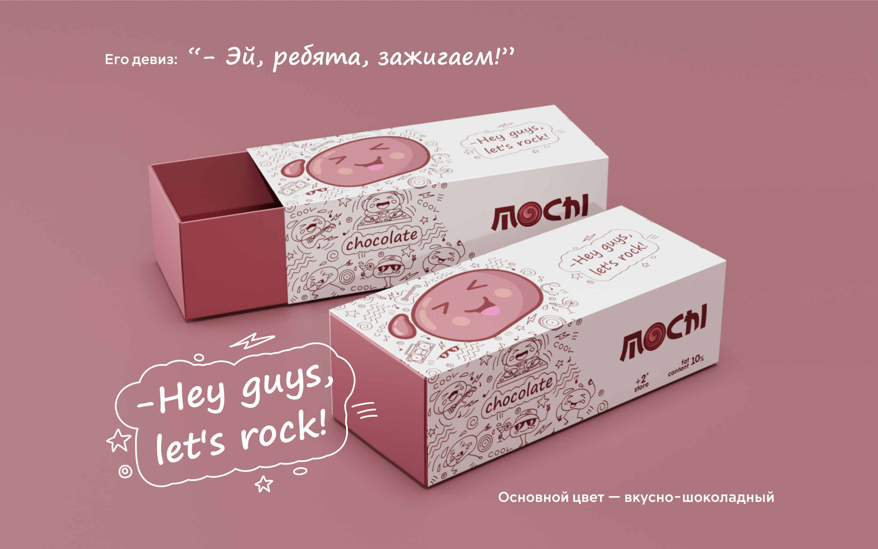 Mochi dessert packaging design - Дизайн упаковки моти — Изображение №6 — Брендинг, Иллюстрация на Dprofile