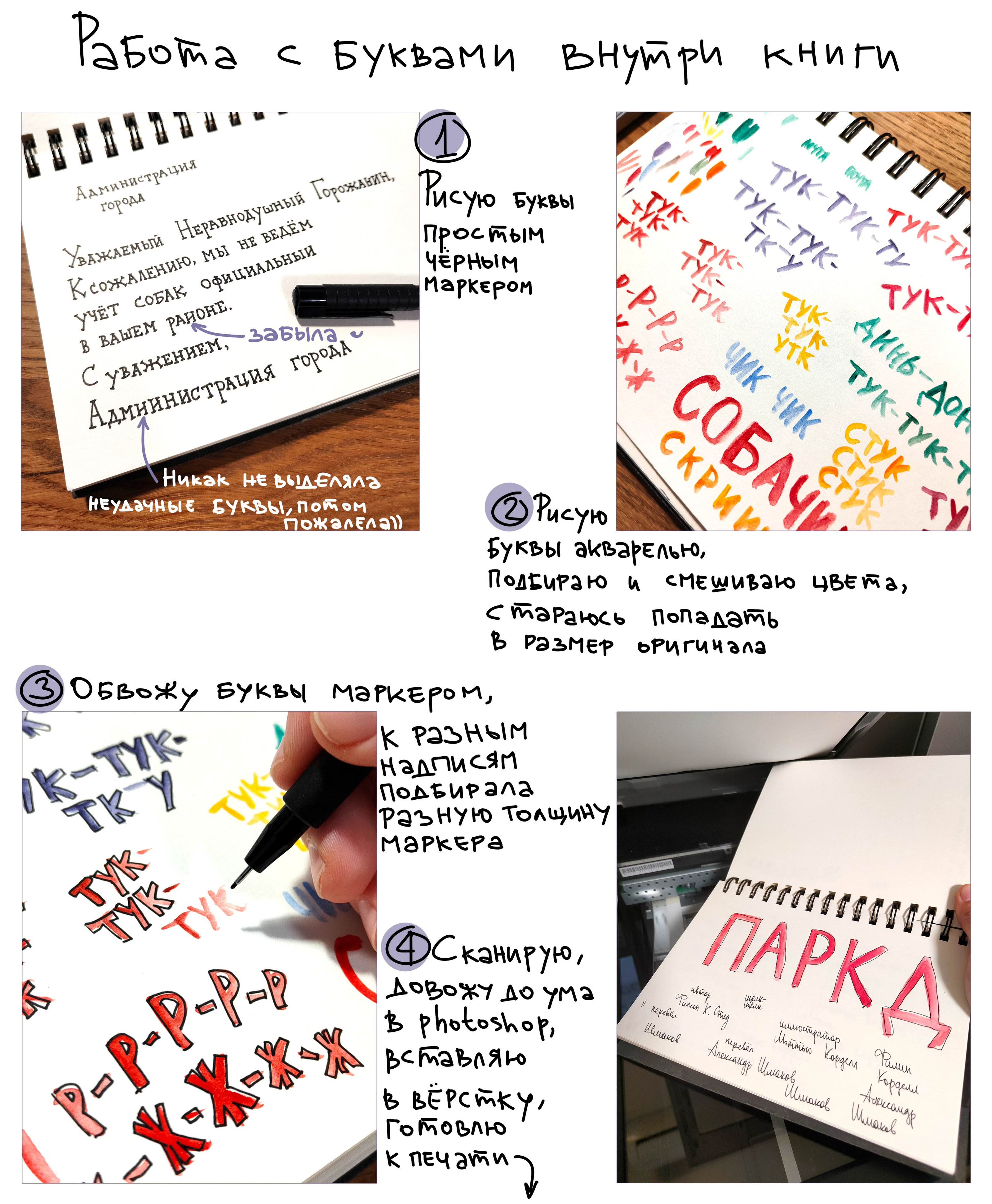 Леттеринг для переводной книги — Изображение №2 — Графика на Dprofile