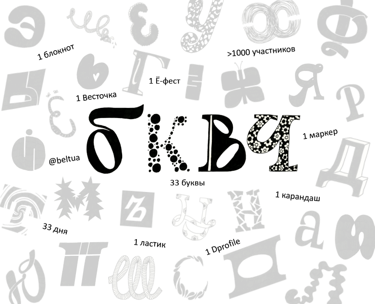 БКВЧ — Буквальный челлендж 2024 — Иллюстрация, Графика на Dprofile