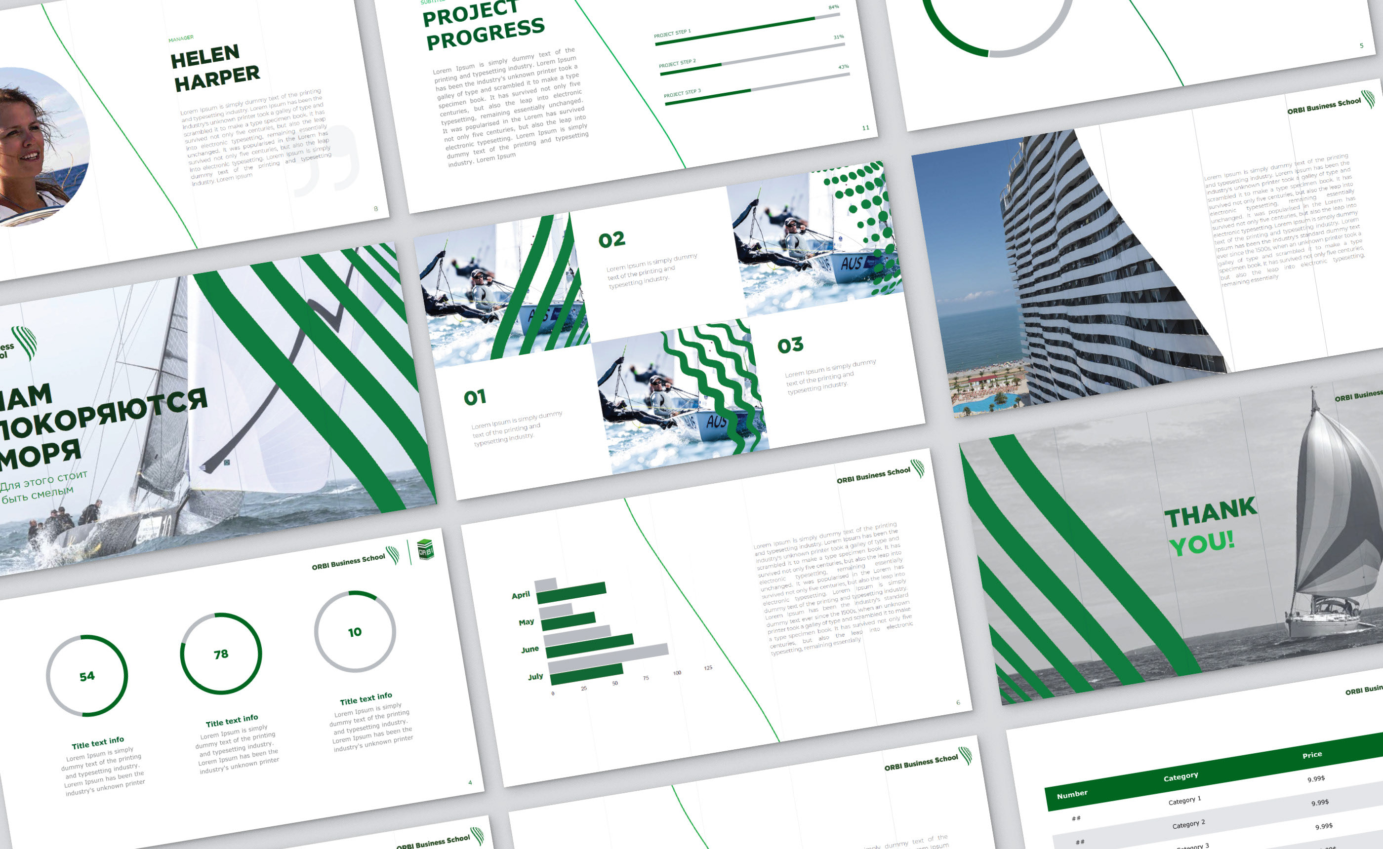 ORBI Business School — Изображение №7 — Брендинг на Dprofile