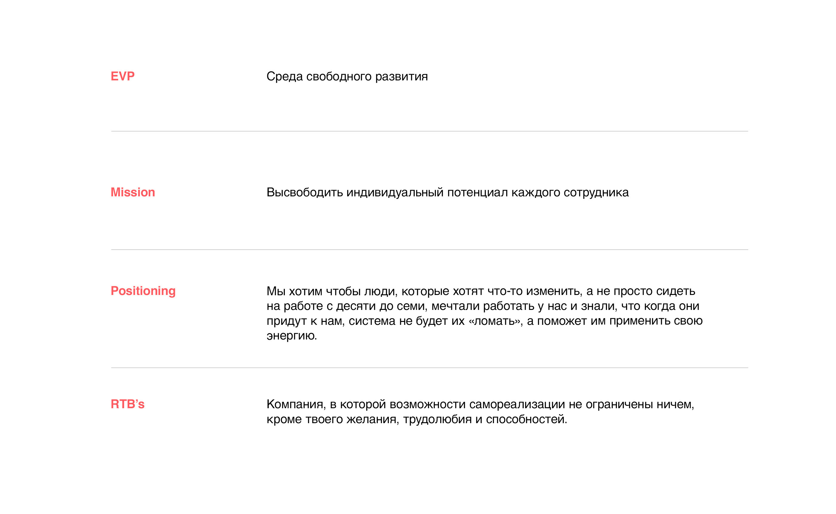 HR-бренд Юлмарт — Изображение №2 — Брендинг на Dprofile