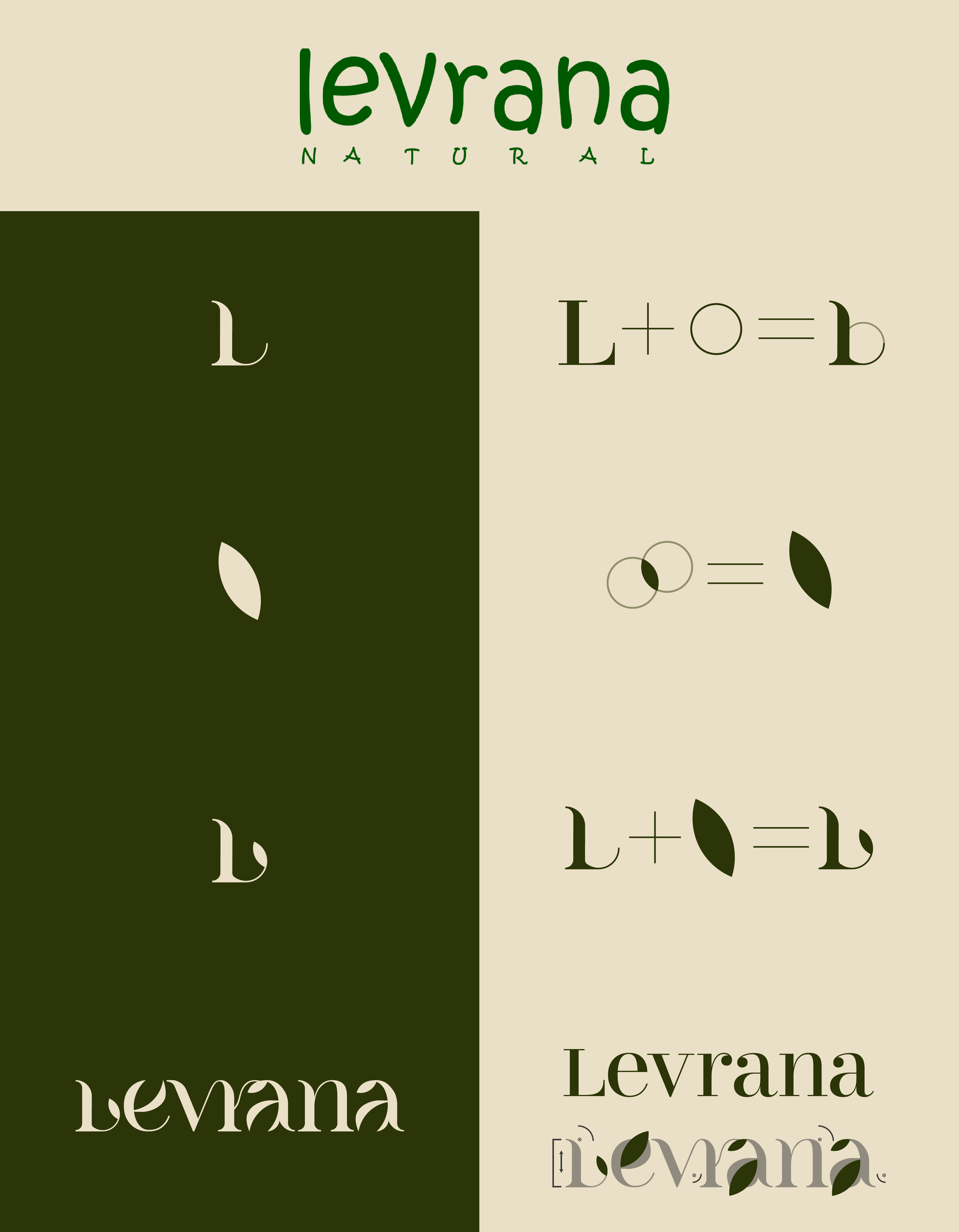 LEVRANA: Ребрендинг (concept) — Изображение №3 — Брендинг на Dprofile
