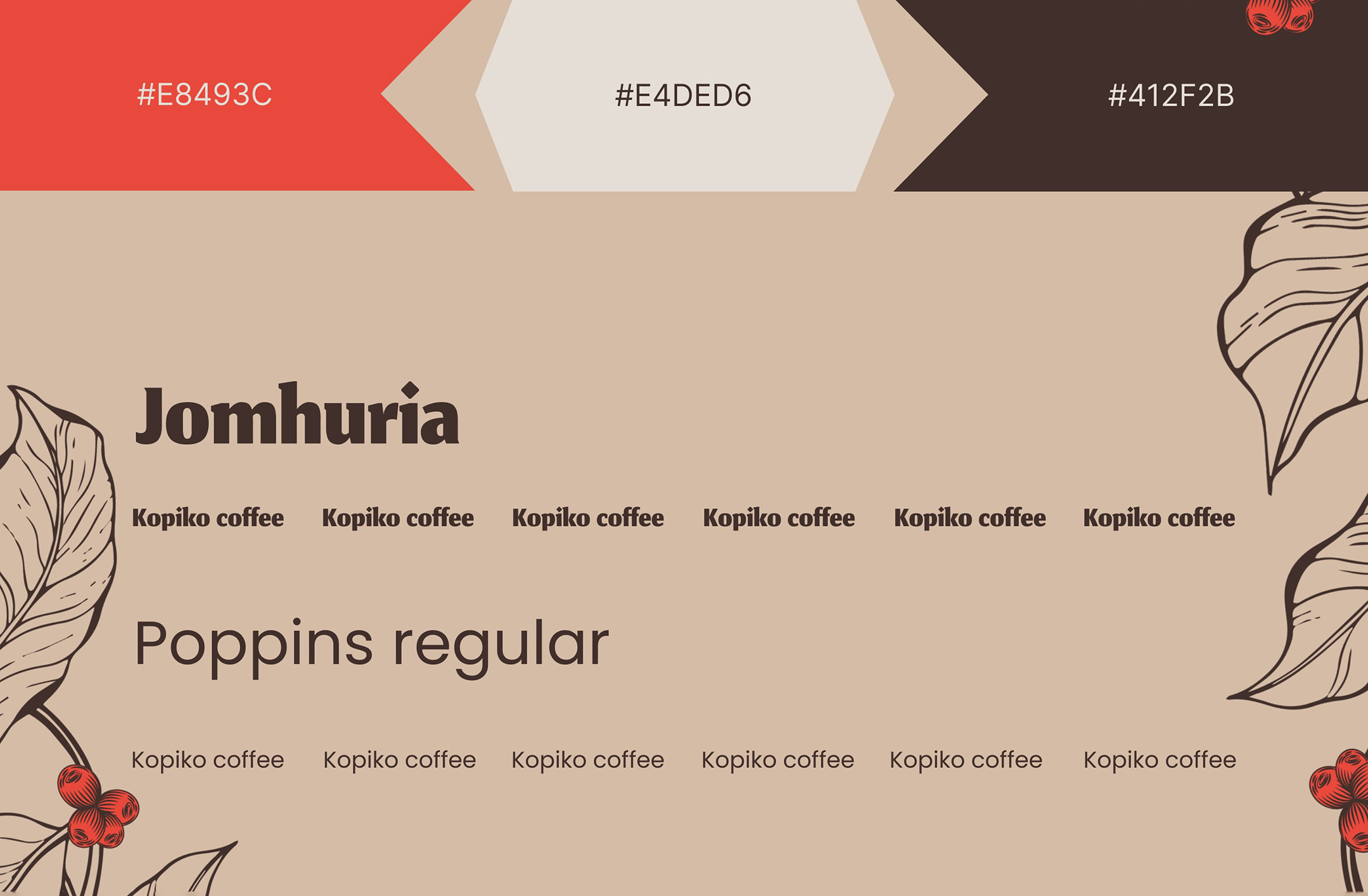 KOPIKO: Айдентика. Брендинг. Упаковка. — Изображение №3 — Брендинг на Dprofile