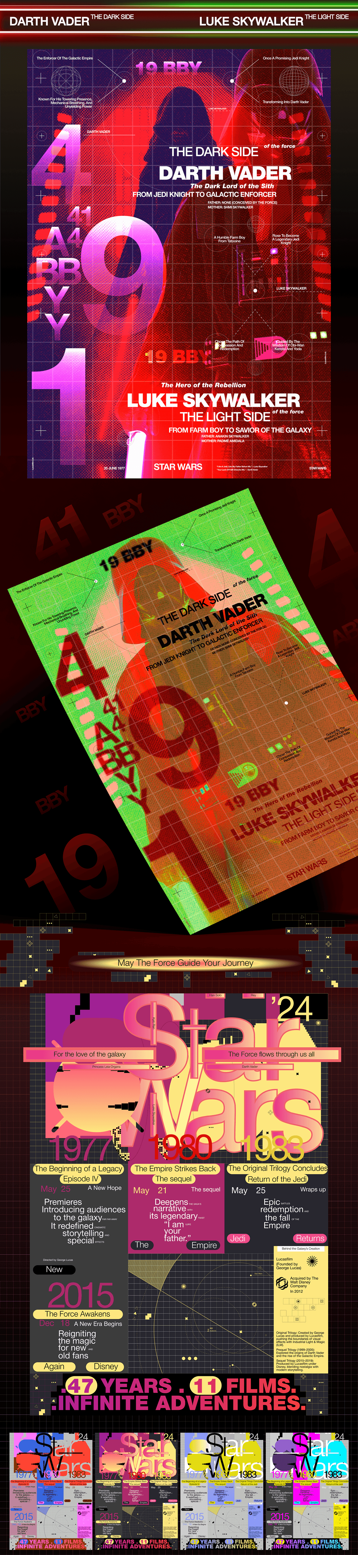 Star Wars | Posters Collection — Изображение №9 — Графика на Dprofile