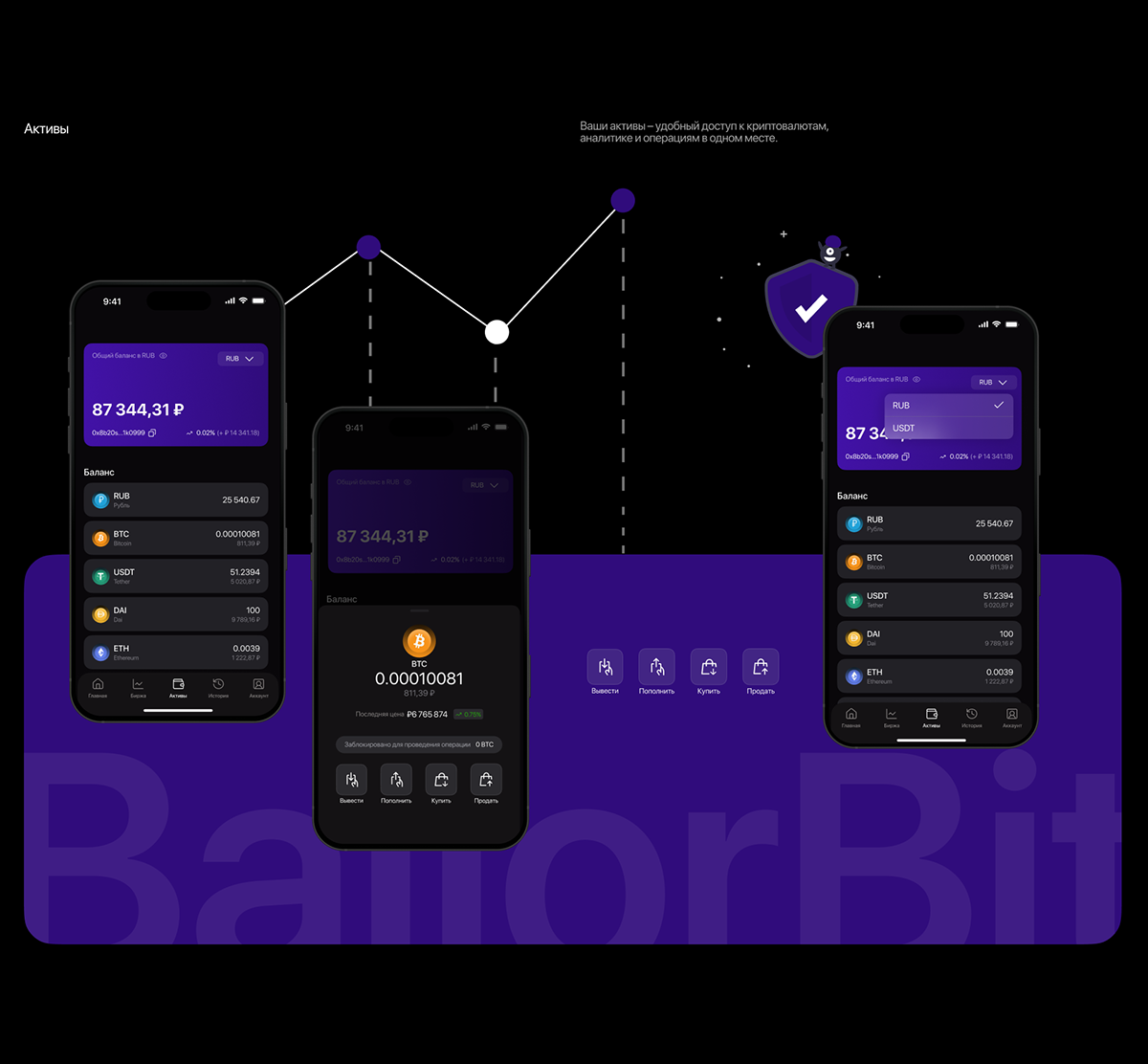BailorBit | Crypto exchange | Mobile App — Изображение №15 — Интерфейсы на Dprofile