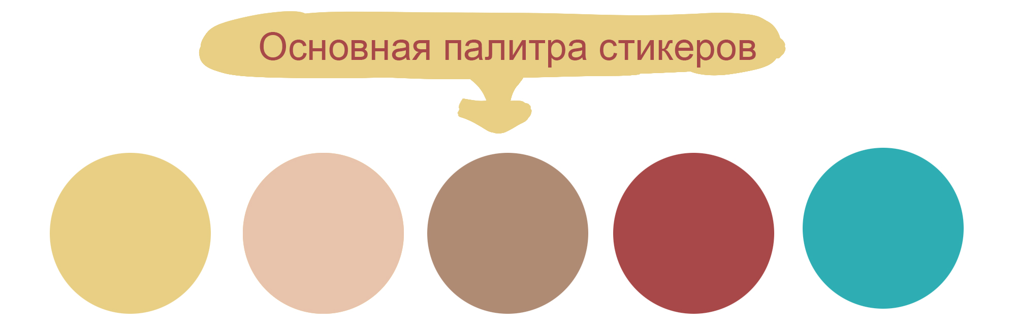 Портретный стикерпак — Изображение №4 — Брендинг, Иллюстрация на Dprofile