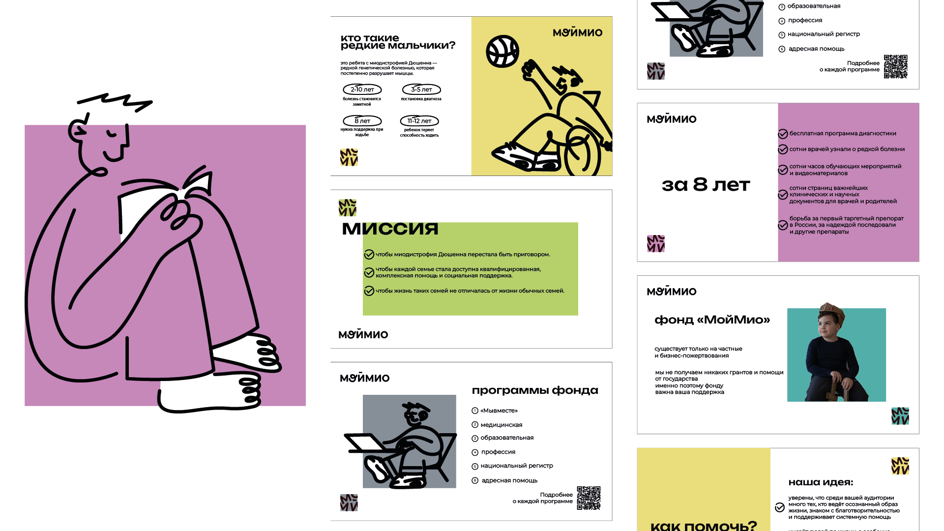 Благотворительный фонд "МойМио" — Изображение №2 — Маркетинг на Dprofile