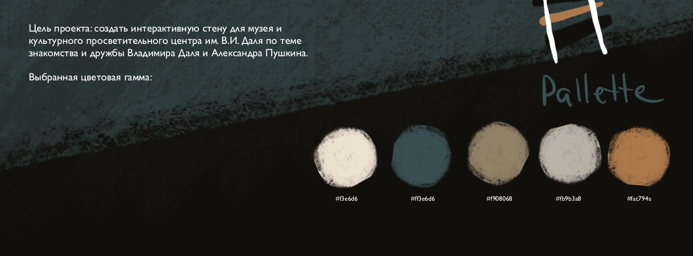 Интерактивная стена — Изображение №2 — Интерфейсы, Иллюстрация на Dprofile