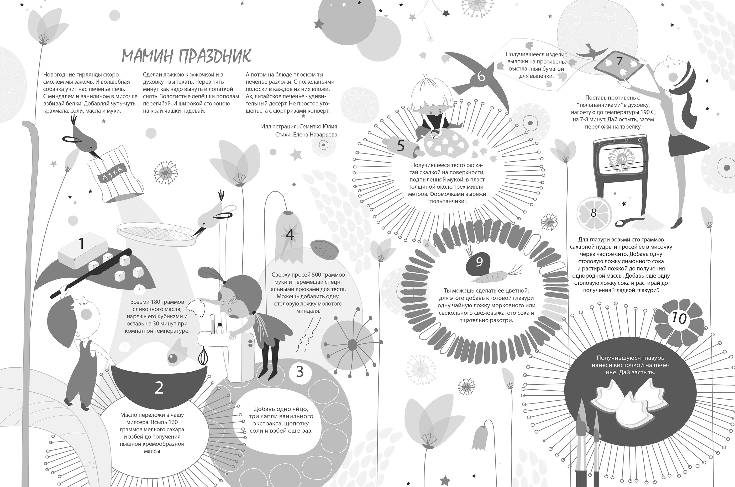 Иллюстрация для журнала Taste — Изображение №9 — Иллюстрация, Графика на Dprofile