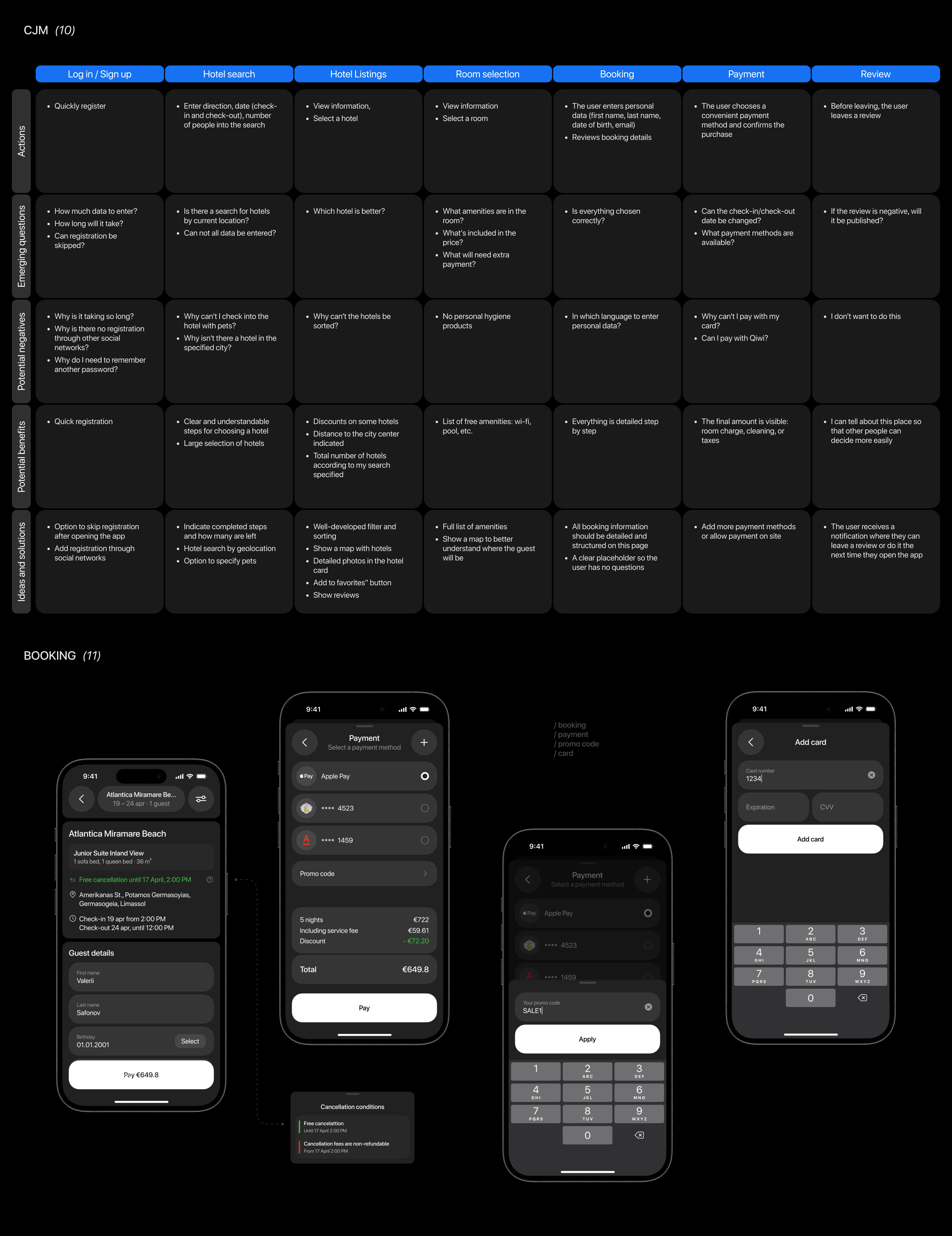 Finder • Mobile App — Изображение №8 — Интерфейсы на Dprofile
