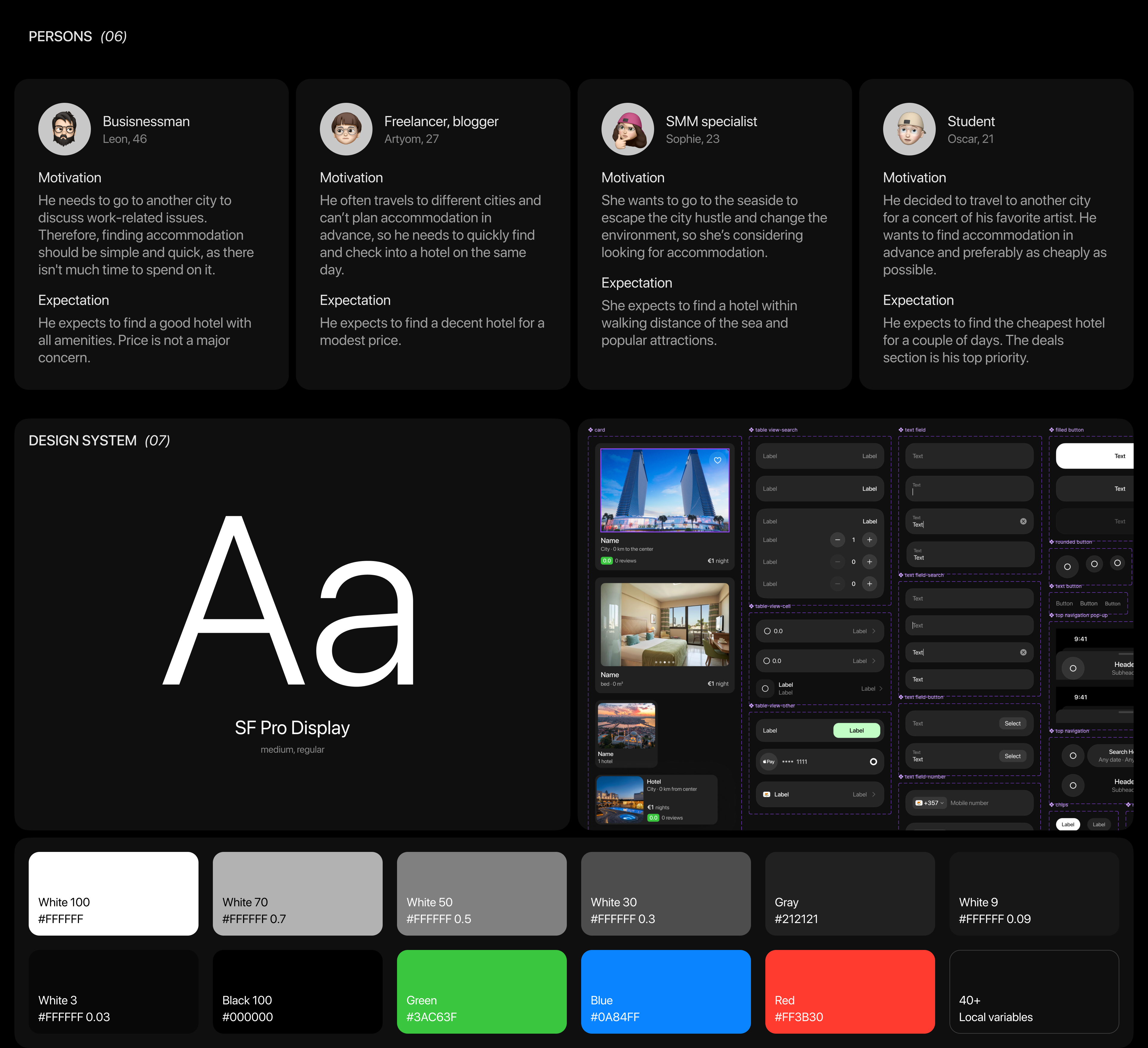 Finder • Mobile App — Изображение №5 — Интерфейсы на Dprofile