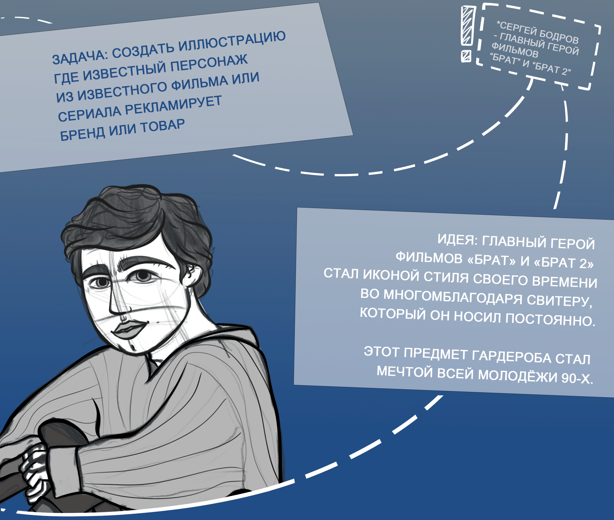 Рекламная иллюстрация для Befree — Изображение №2 — Брендинг, Иллюстрация на Dprofile