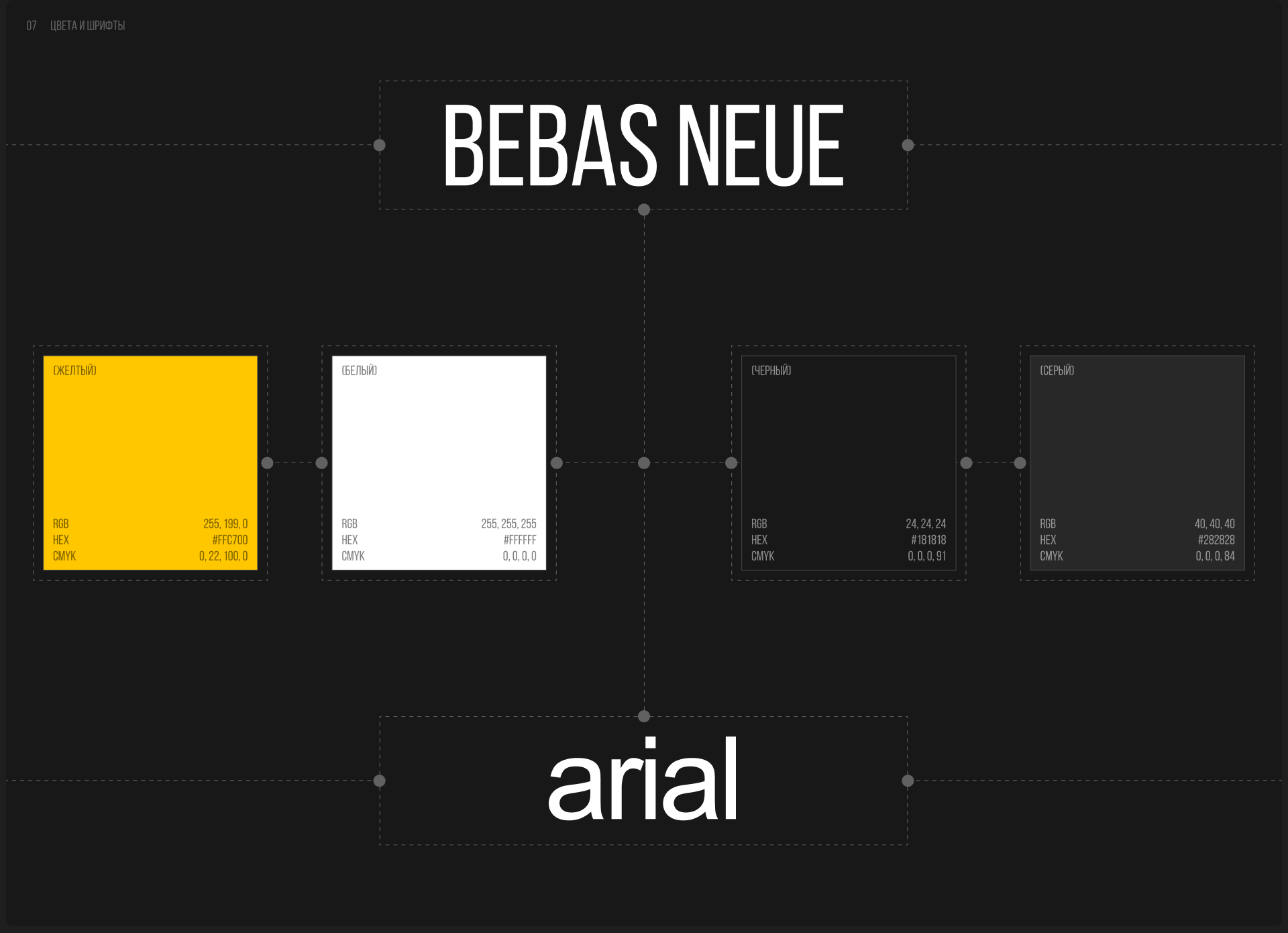 ОТКРЫТИЕ | Редизайн корпоративного сайта — Изображение №7 — Интерфейсы, Брендинг на Dprofile