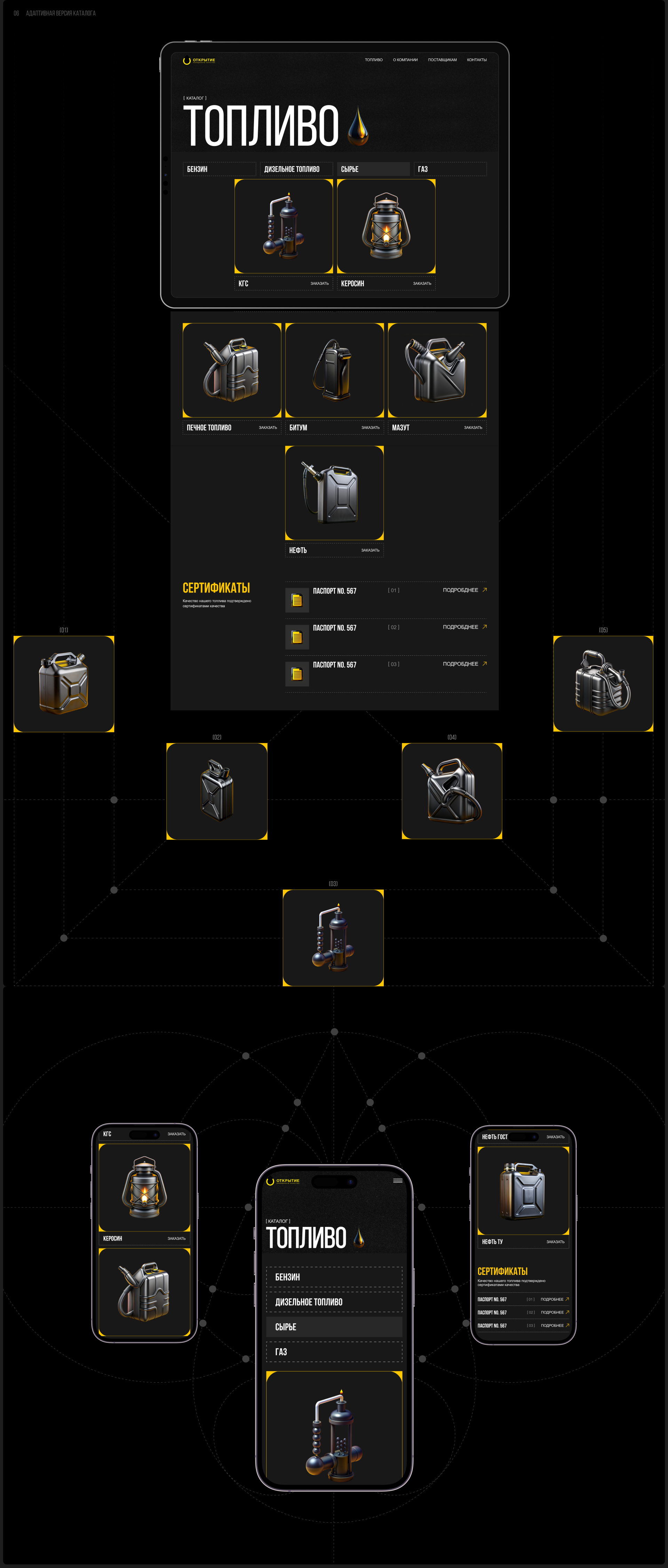 ОТКРЫТИЕ | Редизайн корпоративного сайта — Изображение №6 — Интерфейсы, Брендинг на Dprofile