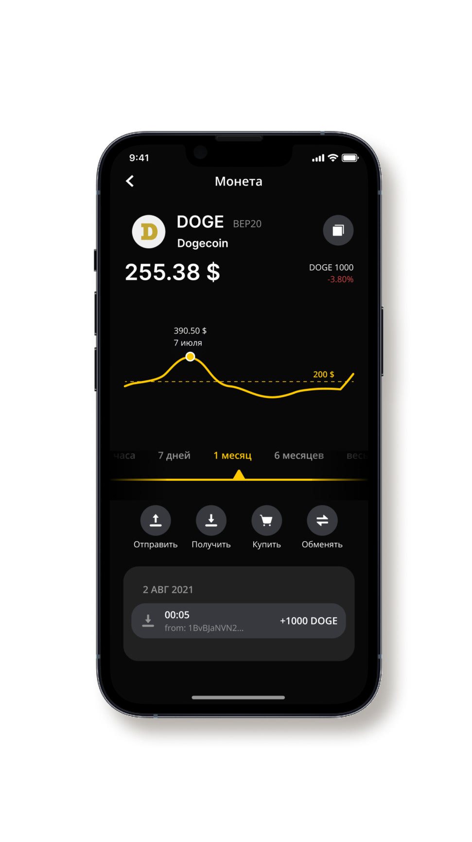 PaySwap // Crypto wallet mobile app by MDH — Изображение №3 — Интерфейсы на Dprofile