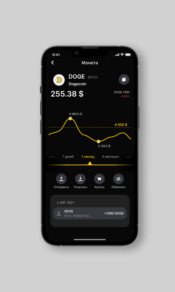 PaySwap // Crypto wallet mobile app by MDH — Изображение №9 — Интерфейсы на Dprofile
