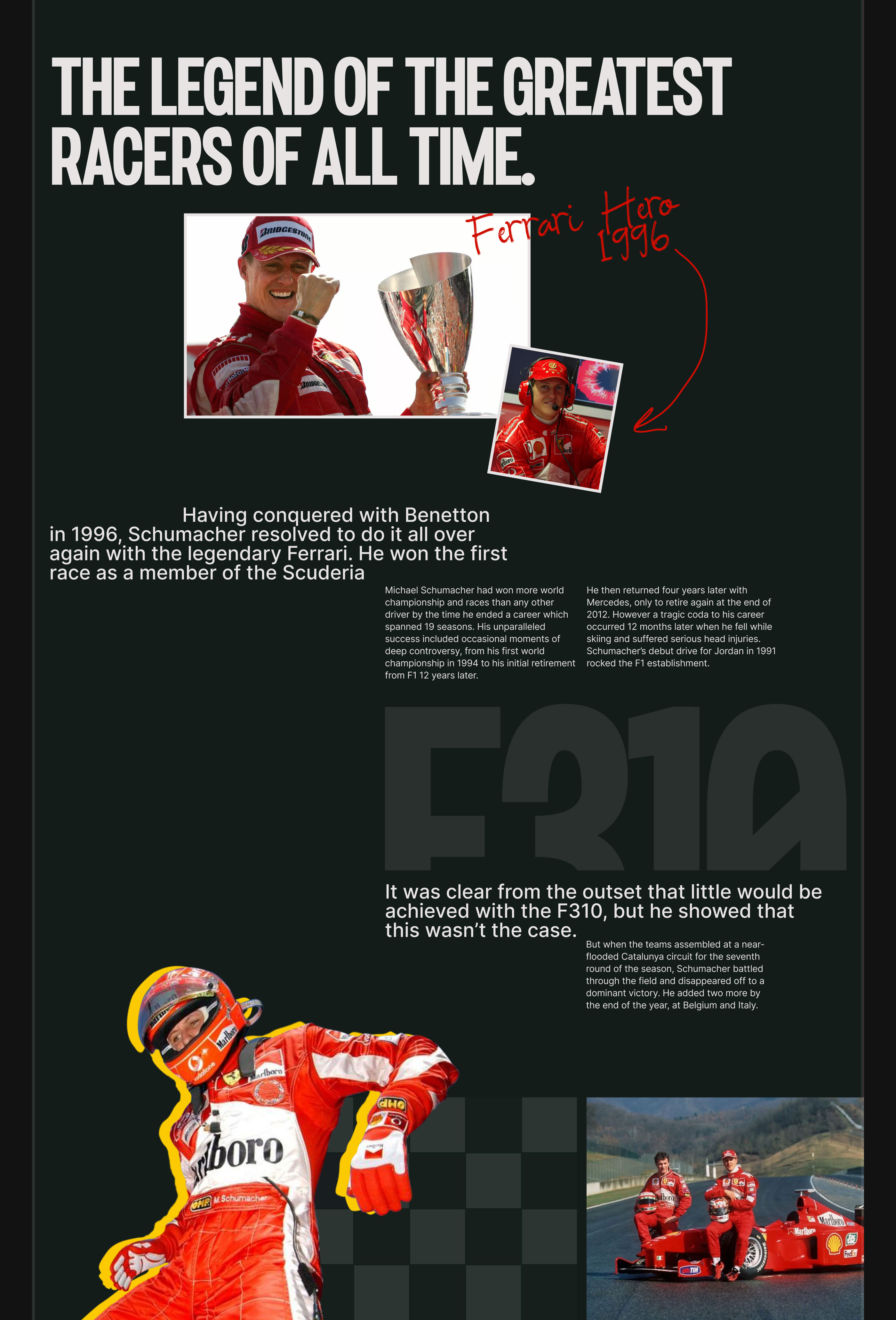 Your speed of success with FERRARI #GOEDUCATION — Изображение №5 — Интерфейсы, Графика на Dprofile