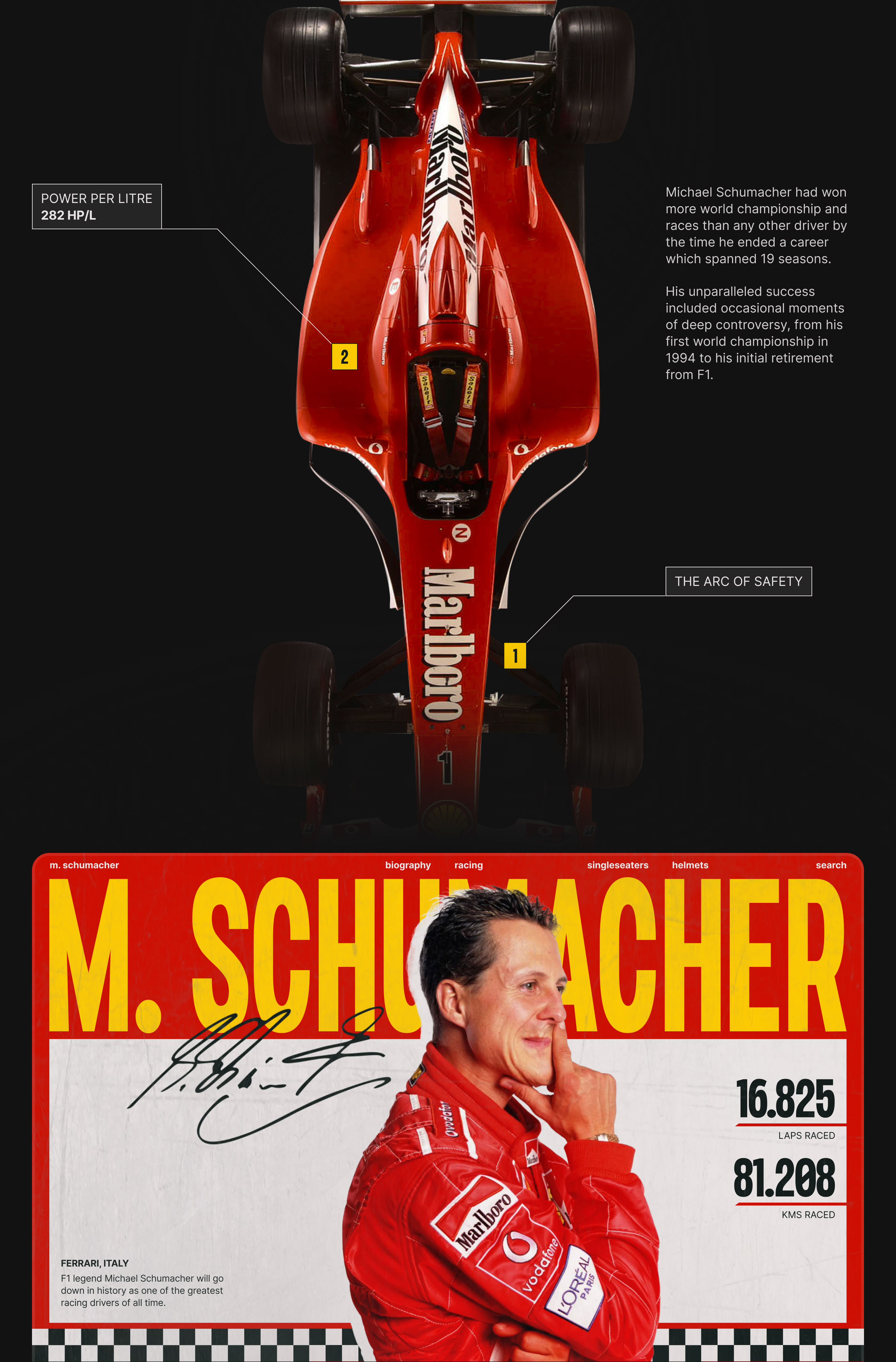 Your speed of success with FERRARI #GOEDUCATION — Изображение №4 — Интерфейсы, Графика на Dprofile
