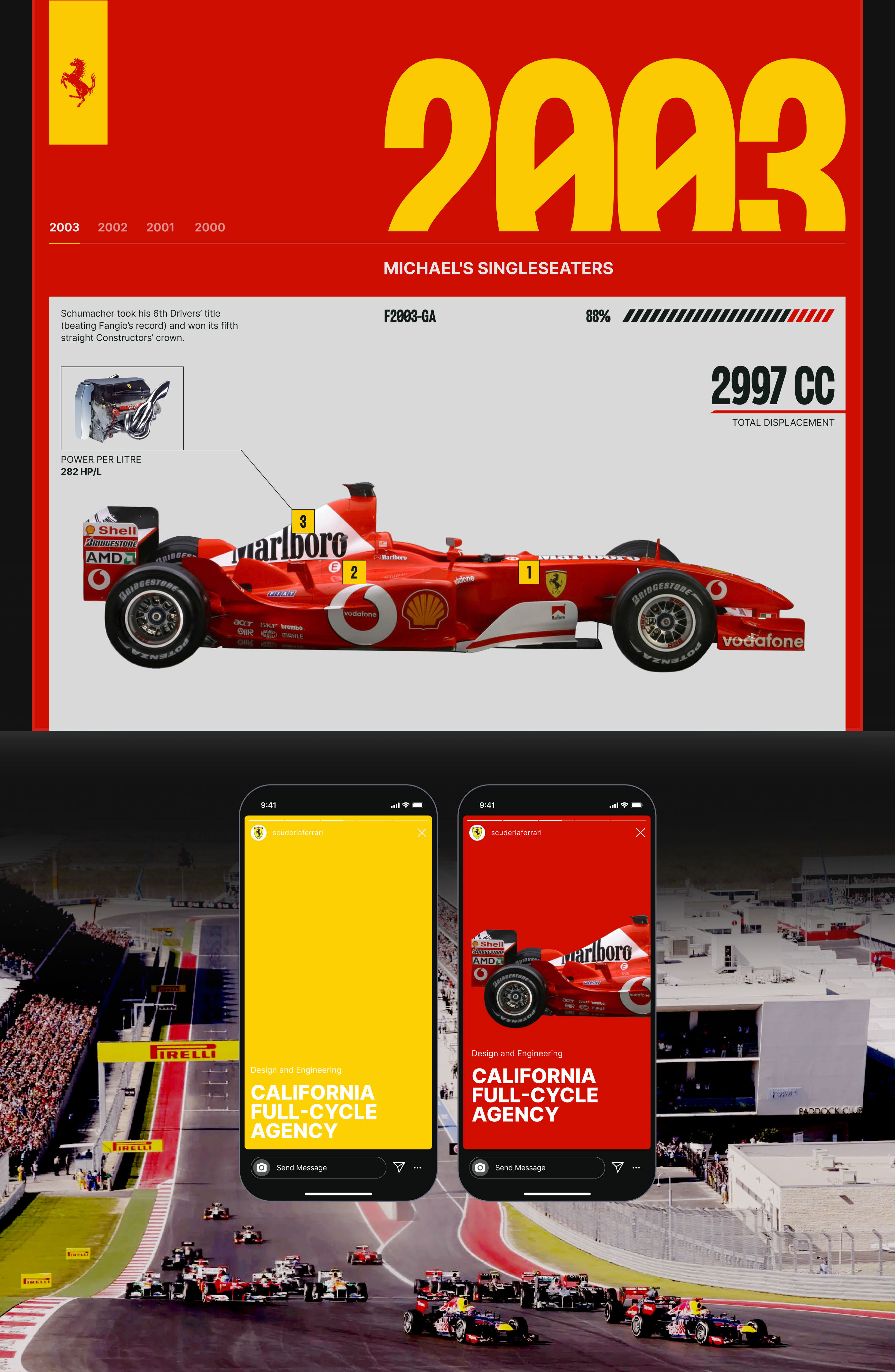 Your speed of success with FERRARI #GOEDUCATION — Изображение №6 — Интерфейсы, Графика на Dprofile
