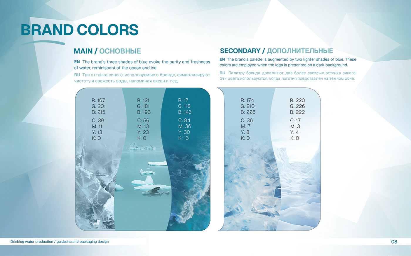 Логотип | Фирменный стиль | Гайдлайн | Бренд питьевой воды — Изображение №9 — Брендинг на Dprofile