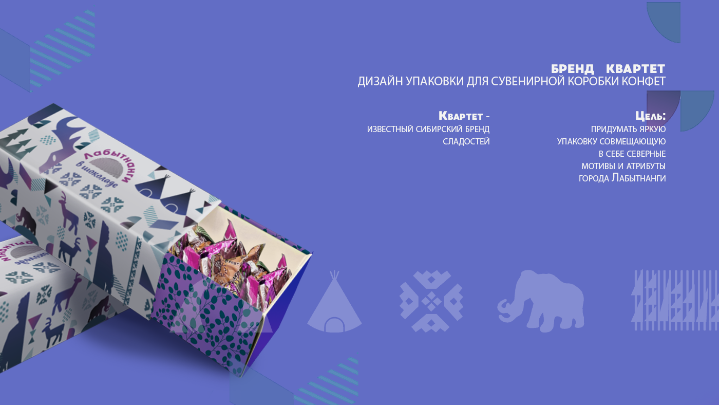Дизайн упаковки для шоколадных конфет "Квартет" — Изображение №2 — Брендинг, Графика на Dprofile