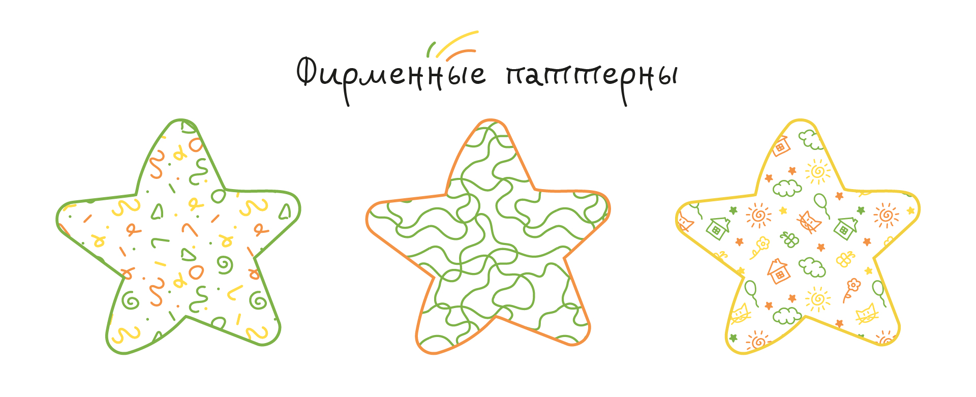 Фирменный стиль для бренда детской одежды — Изображение №5 — Брендинг на Dprofile