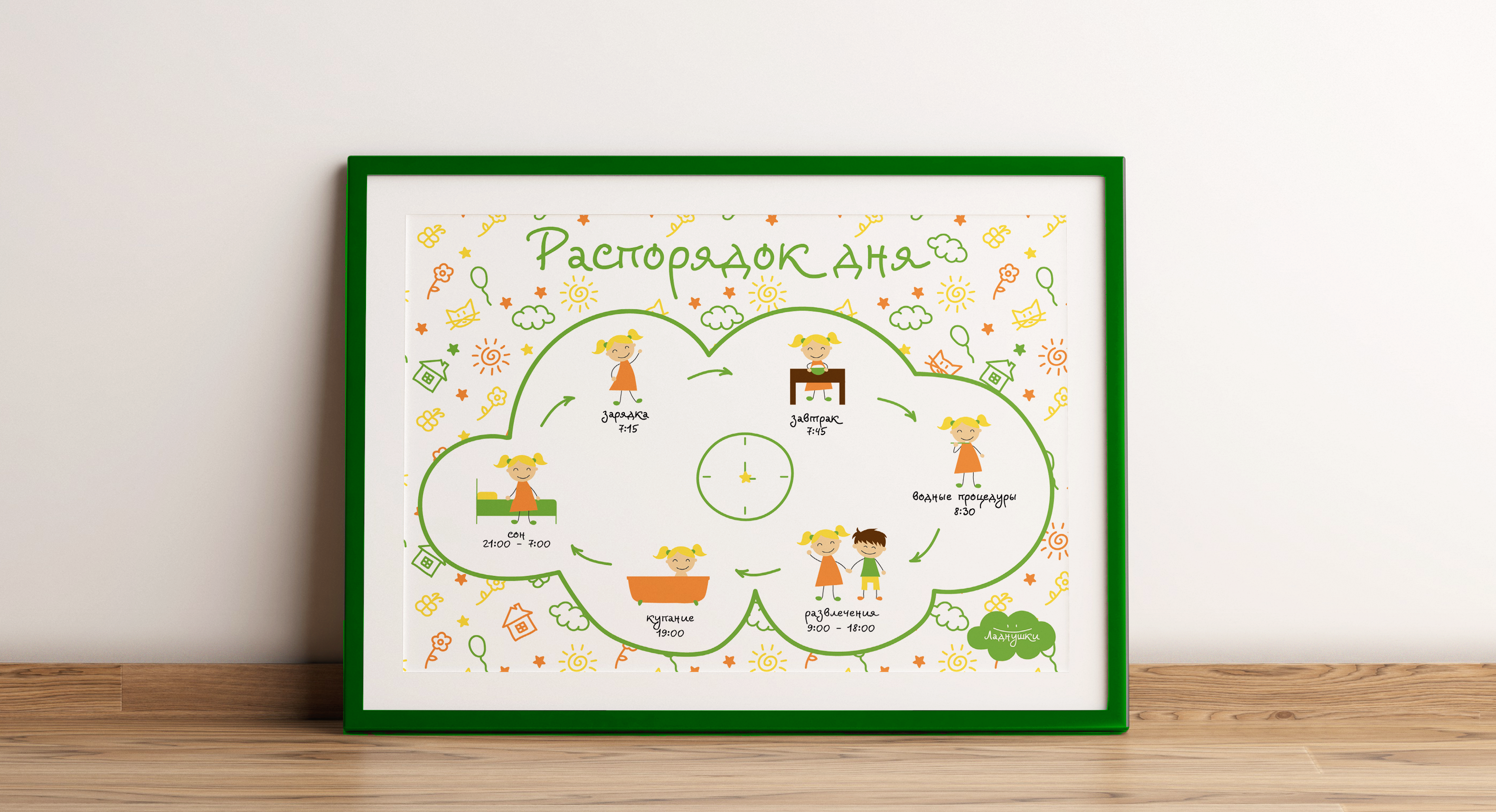 Фирменный стиль для бренда детской одежды — Изображение №12 — Брендинг на Dprofile