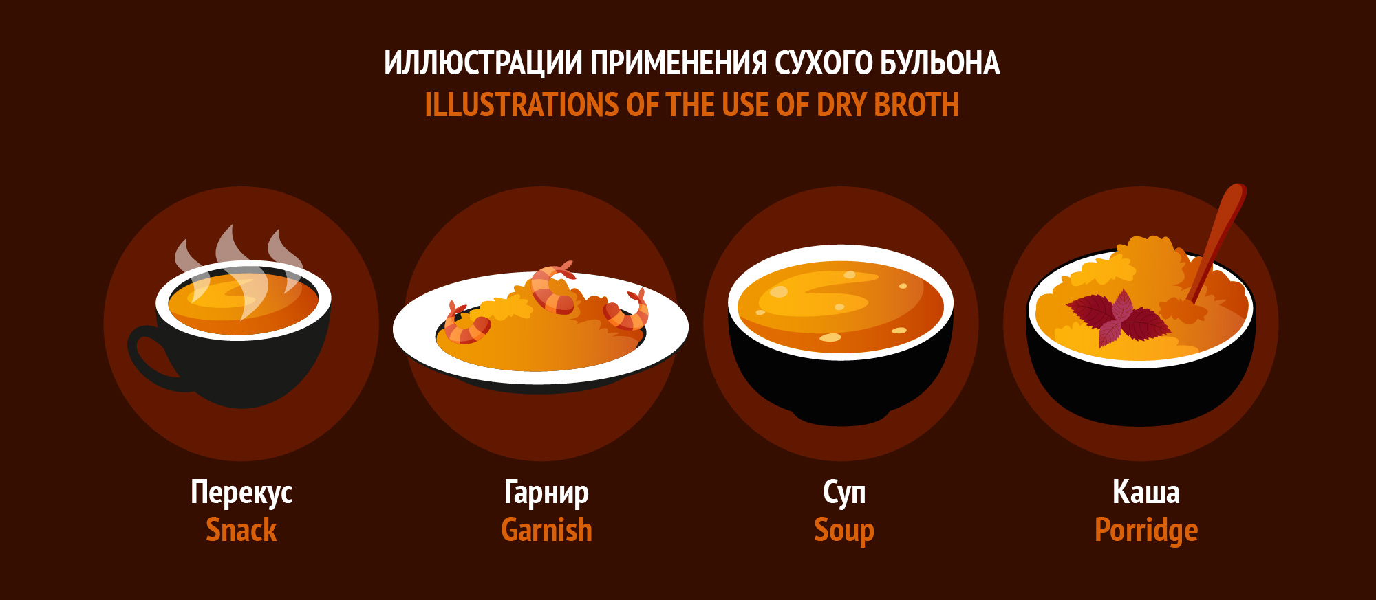 Упаковка для сухих бульонов — Изображение №7 — Брендинг, Иллюстрация на Dprofile