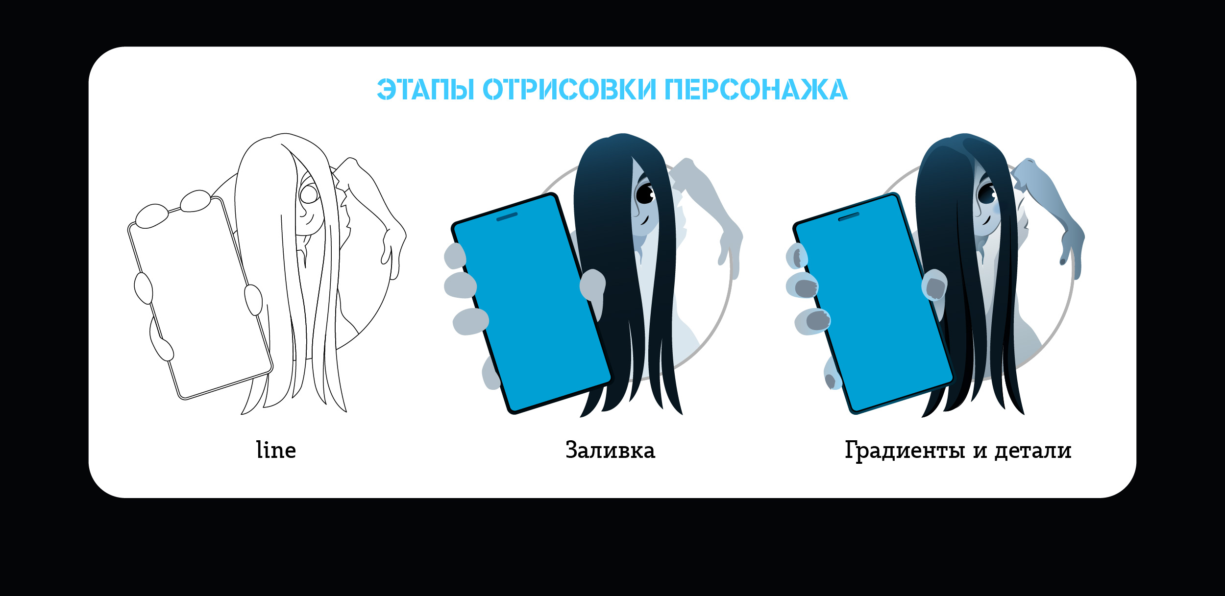 Персонаж для рекламной кампании Tele2 — Изображение №2 — Брендинг, Иллюстрация на Dprofile