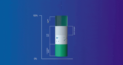 Анимационное видео для фармацевтической компании — Изображение №4 — 3D, Анимация на Dprofile