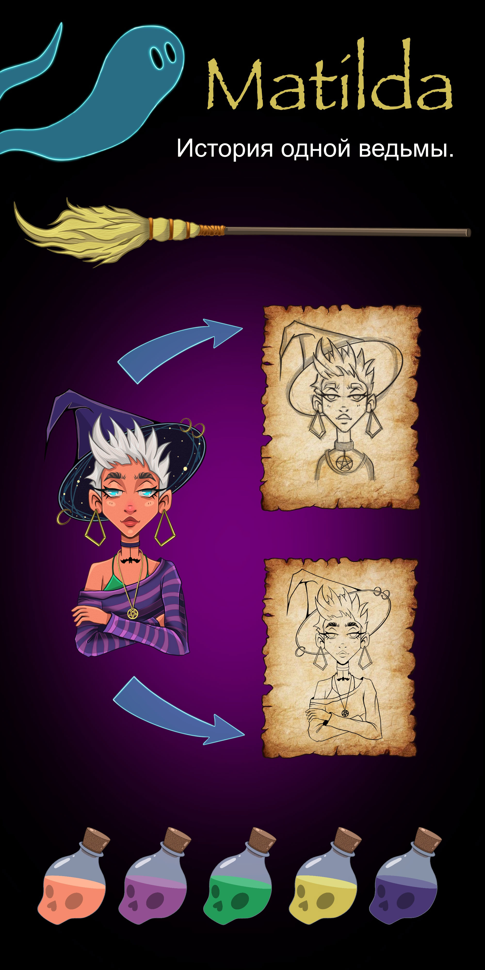 Character desing — Изображение №1 — Брендинг на Dprofile