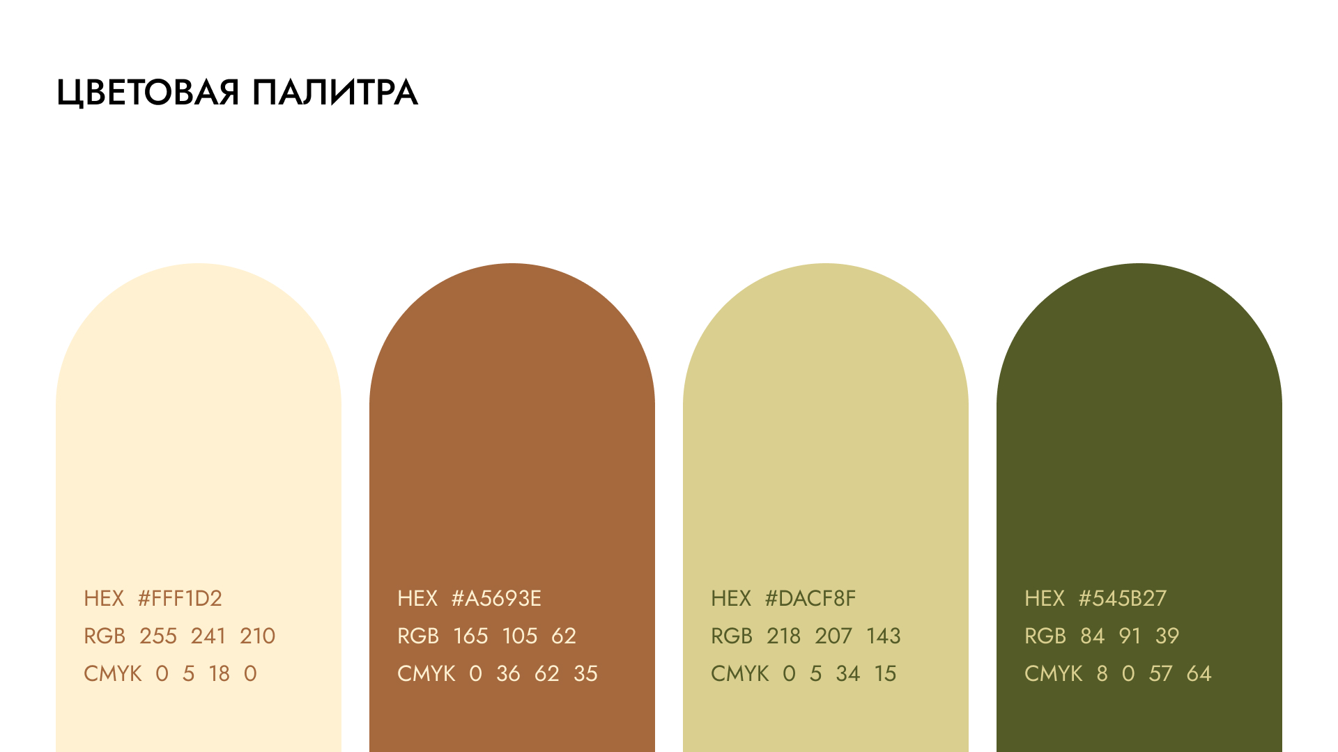 ALEARA - Бренд ювелирных украшений — Изображение №4 — Брендинг на Dprofile