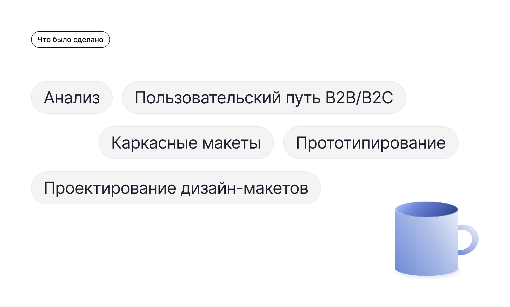 МЭШ Проекты — Изображение №2 — Интерфейсы на Dprofile
