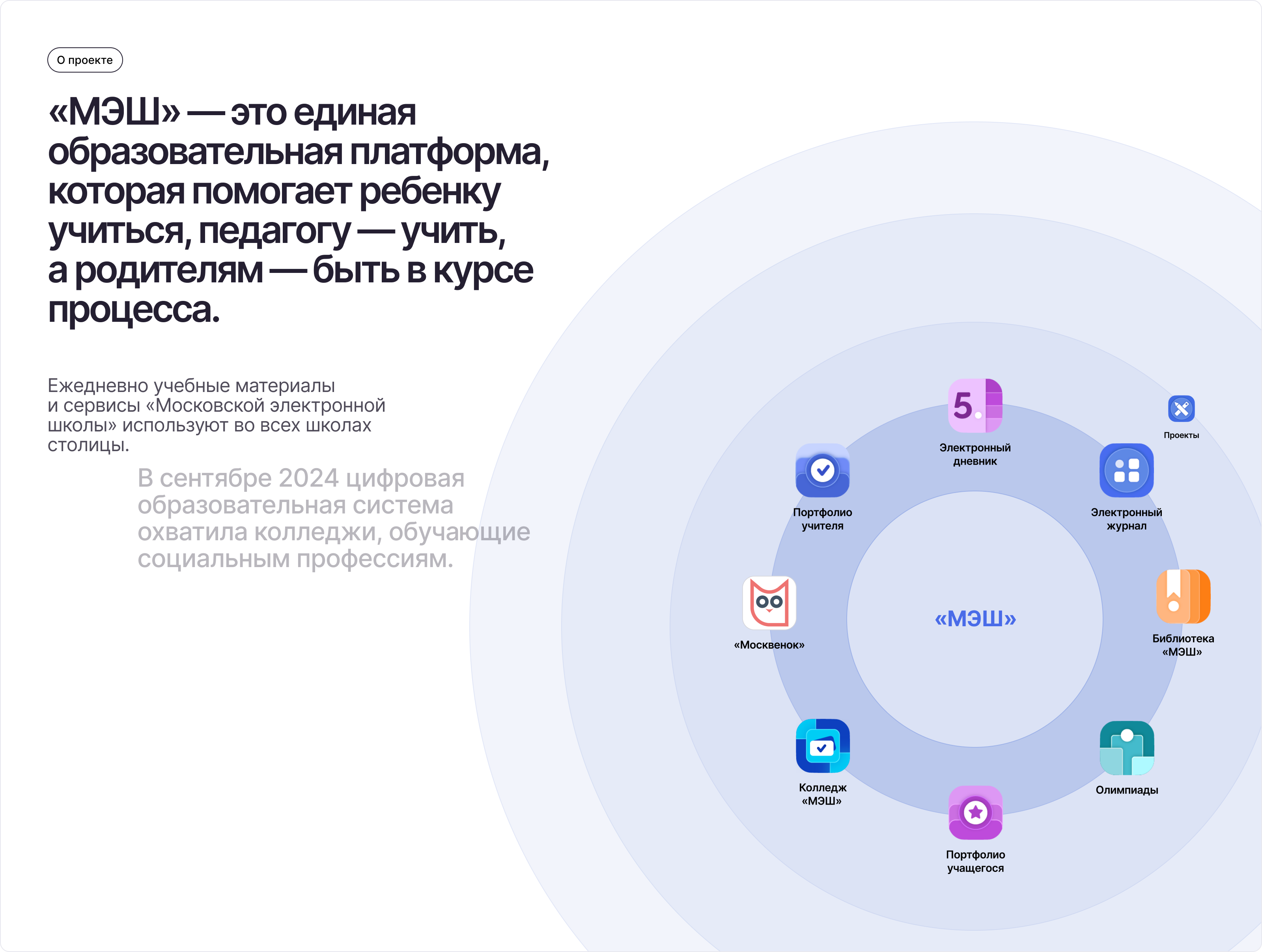 МЭШ Проекты — Изображение №1 — Интерфейсы на Dprofile
