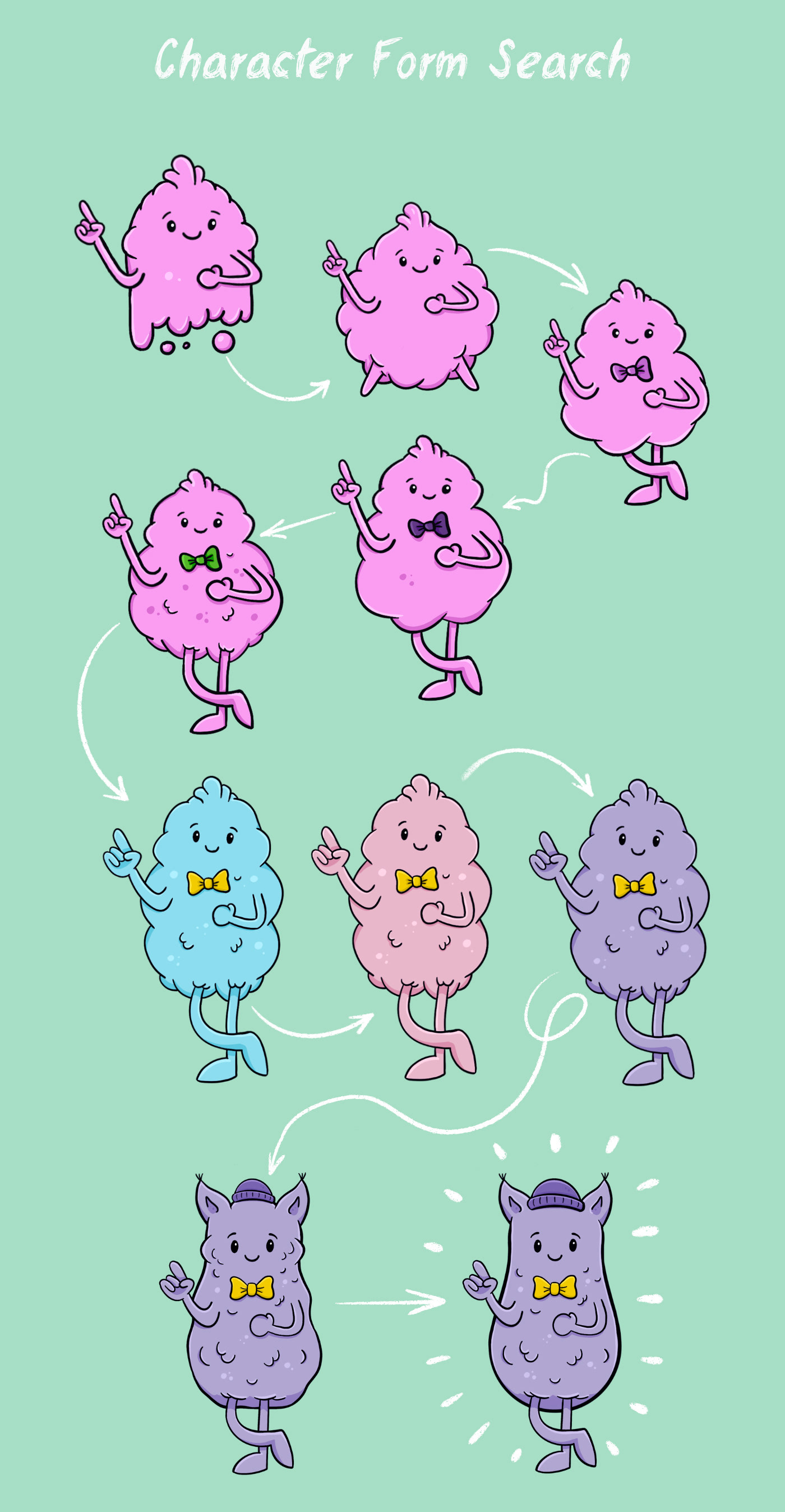 Stickers for Telegram I Стикеры для Телеграм — Изображение №3 — Иллюстрация на Dprofile