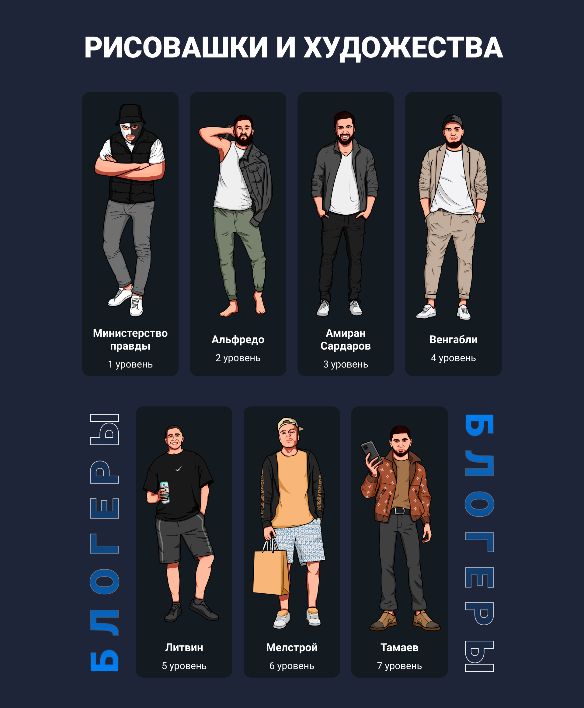 Тапалка Telegram game — Изображение №4 — Интерфейсы на Dprofile