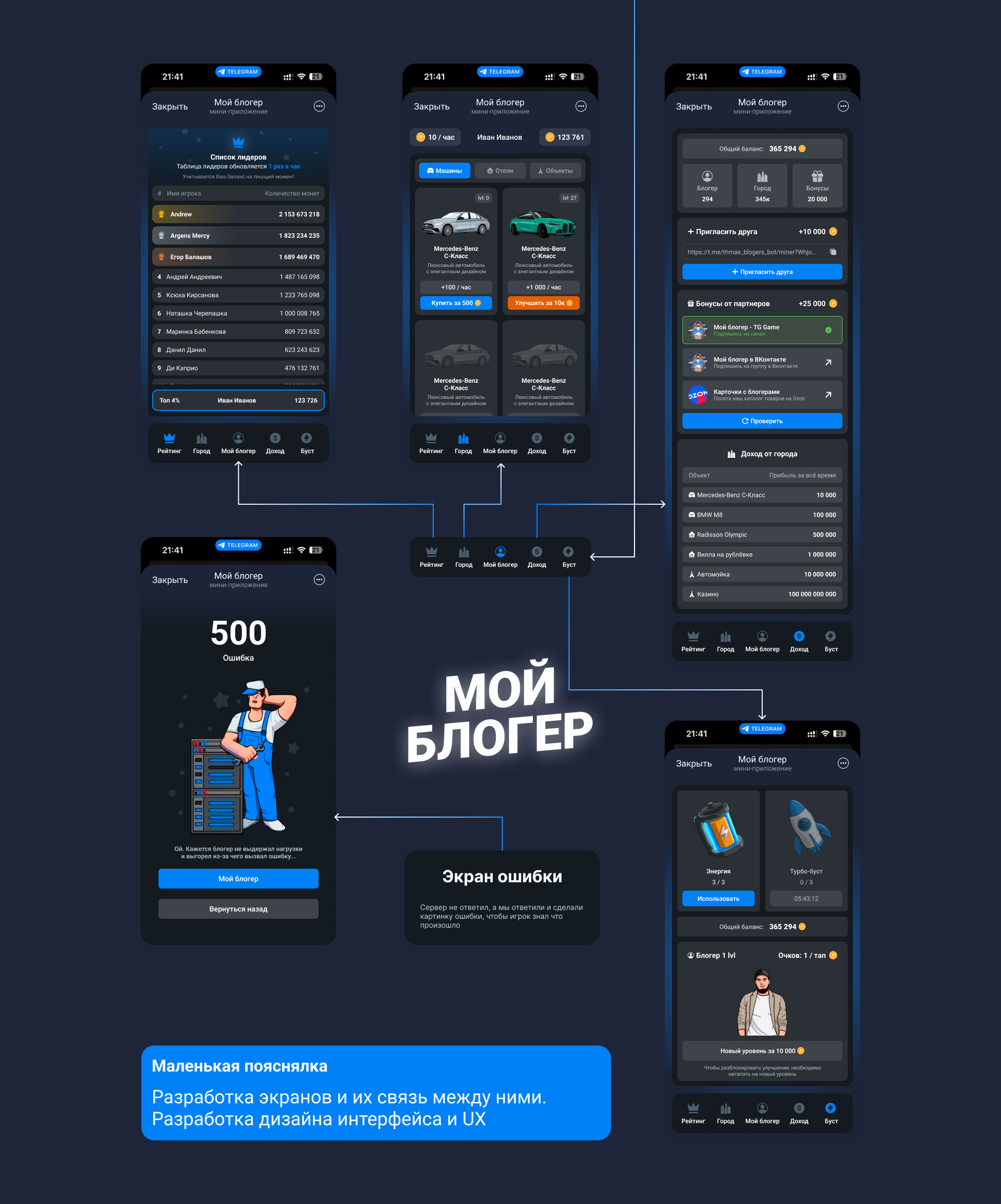 Тапалка Telegram game — Изображение №3 — Интерфейсы на Dprofile