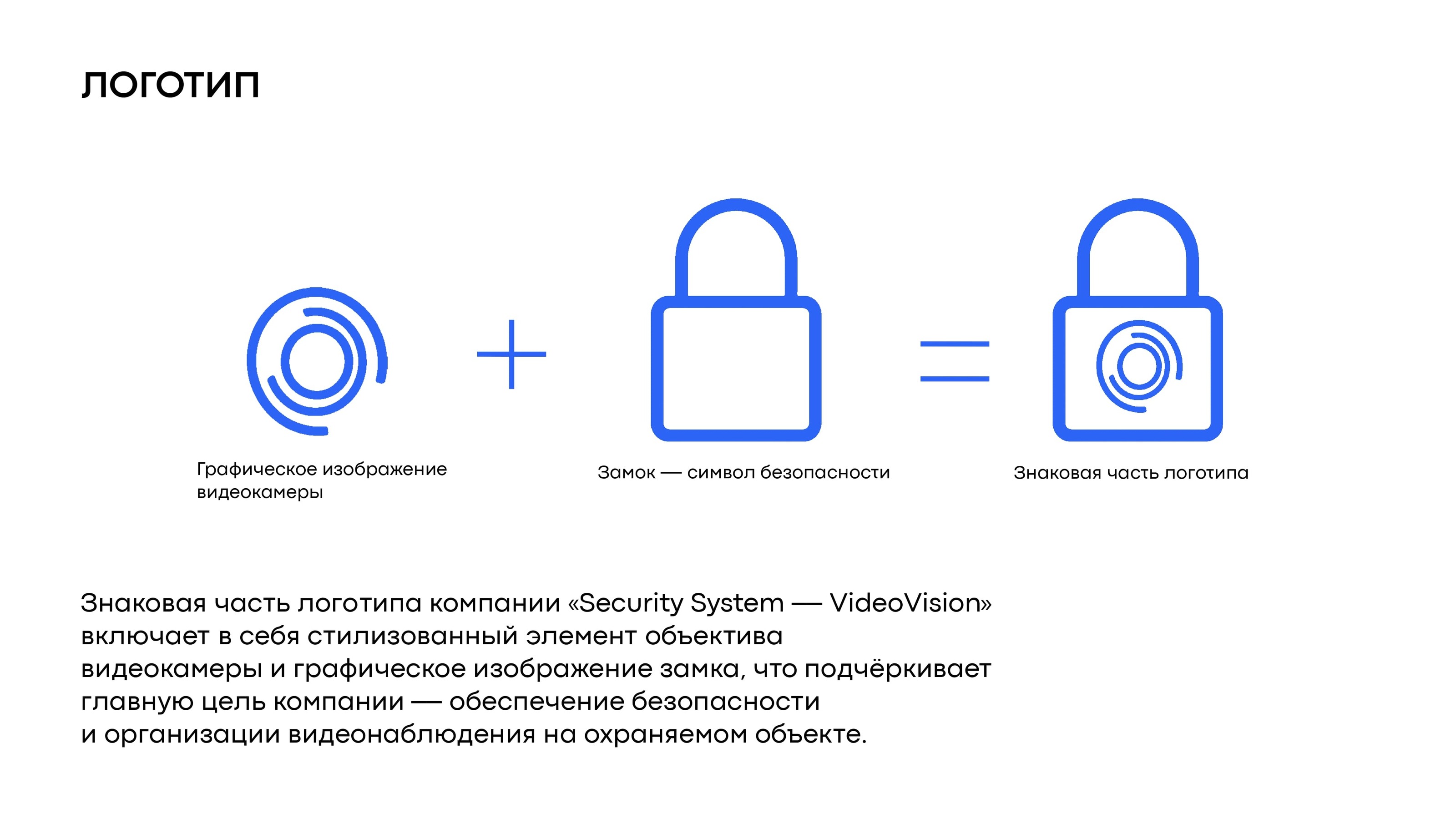 Security System – VideoVision — Изображение №3 — Брендинг на Dprofile