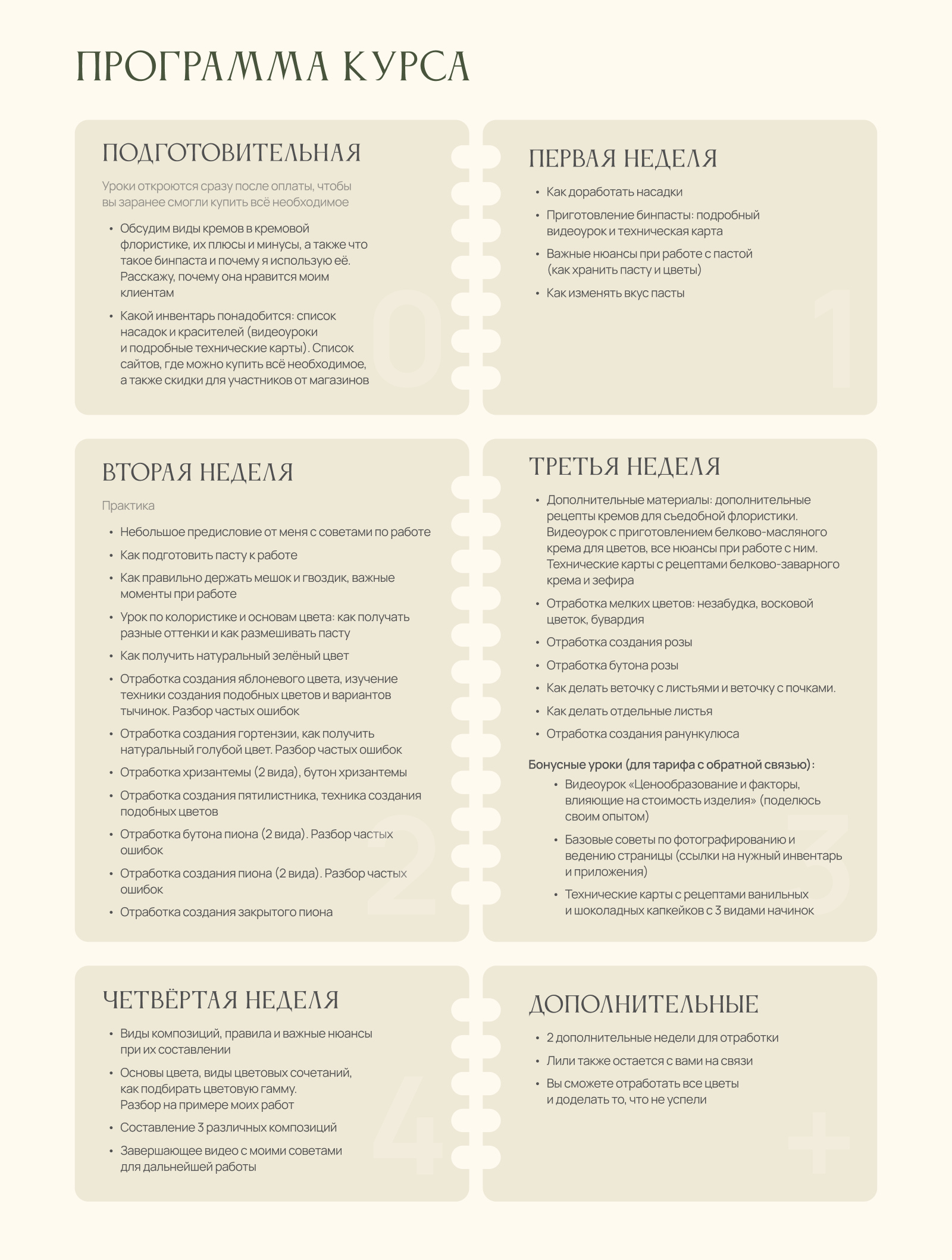 Лендинг для курса по кремовой флористике для тортов — Изображение №10 — Интерфейсы на Dprofile