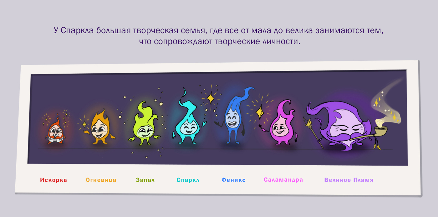 Дизайн бренд персонажа и стикеры для блога иллюстратора — Изображение №3 — Иллюстрация на Dprofile