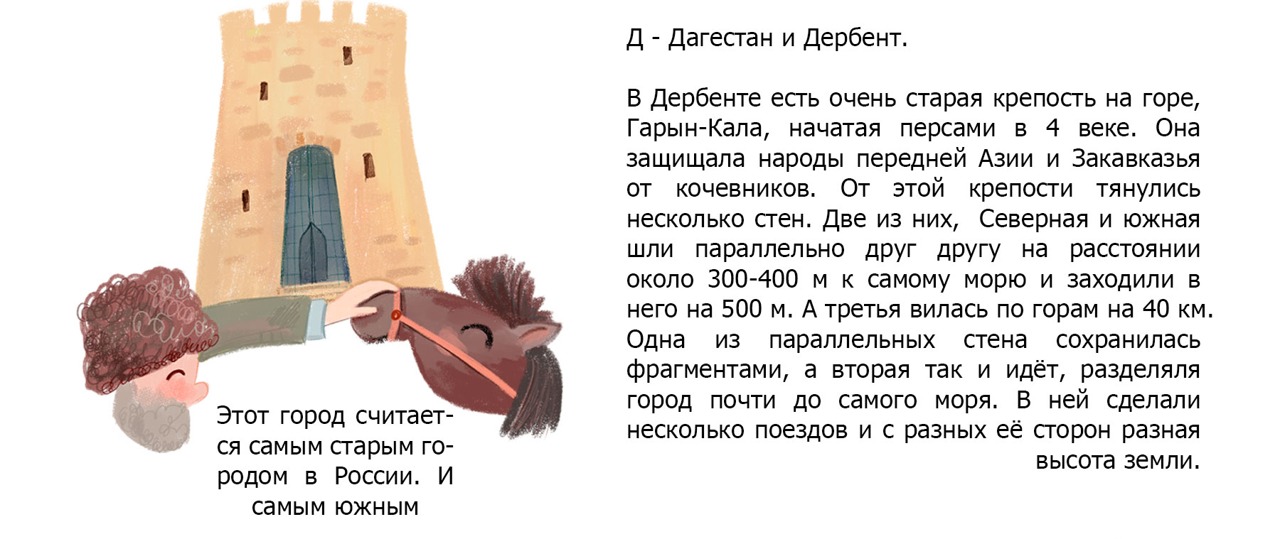 Алфавит-конспект моей любви к России — Изображение №3 — Иллюстрация, Графика на Dprofile