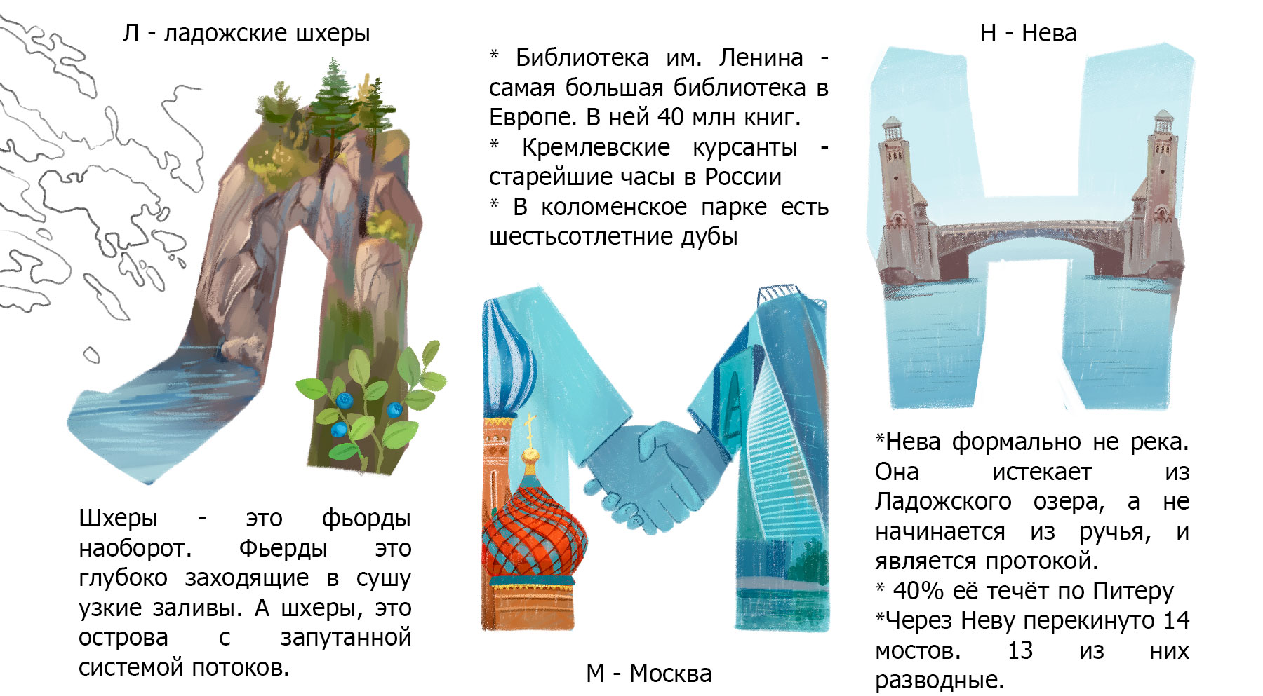 Алфавит-конспект моей любви к России — Изображение №7 — Иллюстрация, Графика на Dprofile