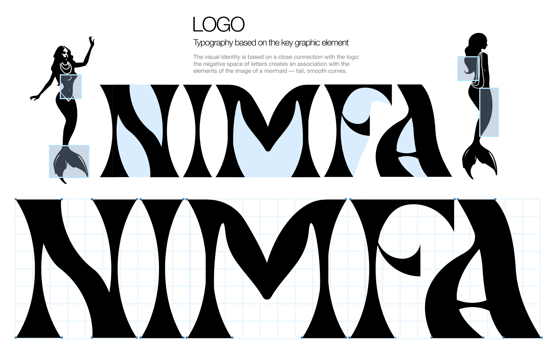 Айдентика для бренда NIMFA — Изображение №5 — Брендинг на Dprofile